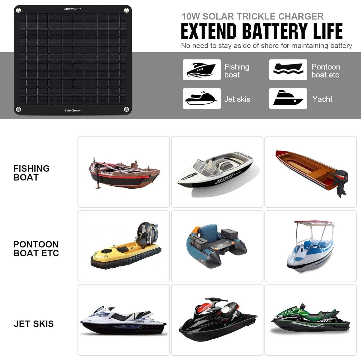 Cargador Solar ECO-WORTHY 10W 12V Impermeable para Vehículos