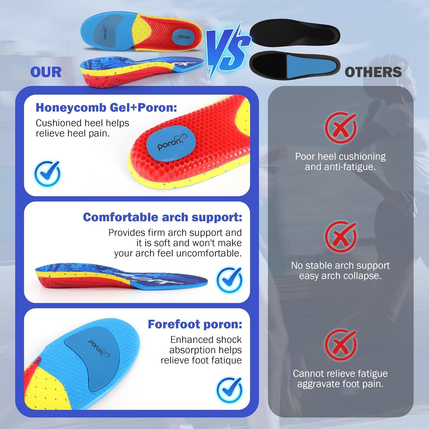 Plantillas de Soporte Pesado DARLIS 220 lbs Alivio Dolor