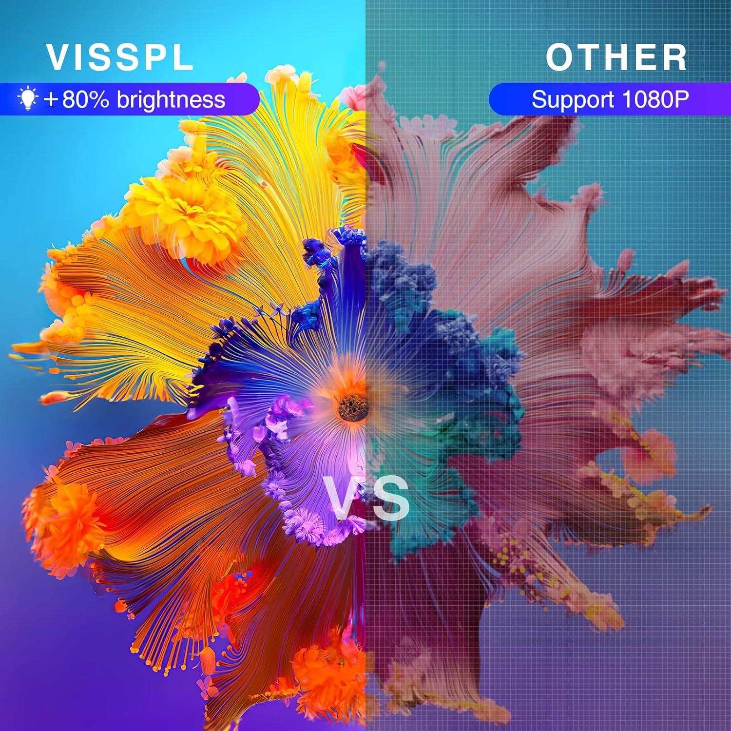 Mini Proyector VISSPL 1080P Portátil con Trípode