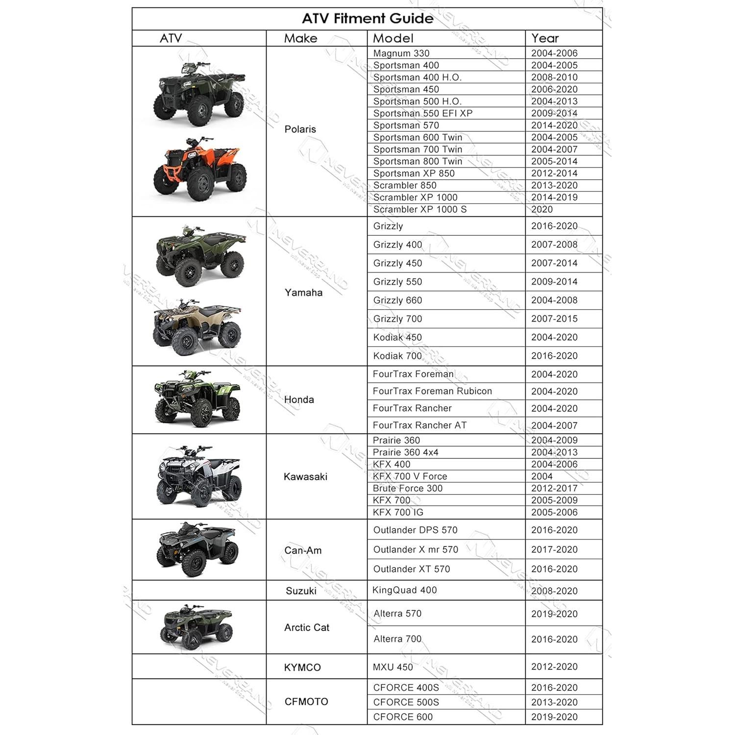 Funda ATV NEVERLAND XL Impermeable 210x120x115 cm