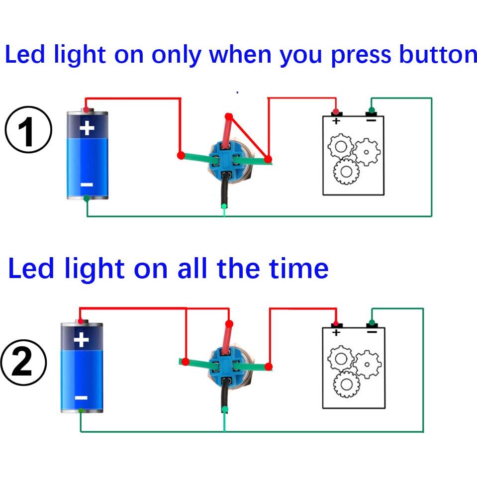 Interruptor de Botón de Presión Gebildet 12mm Auto-bloqueo LED