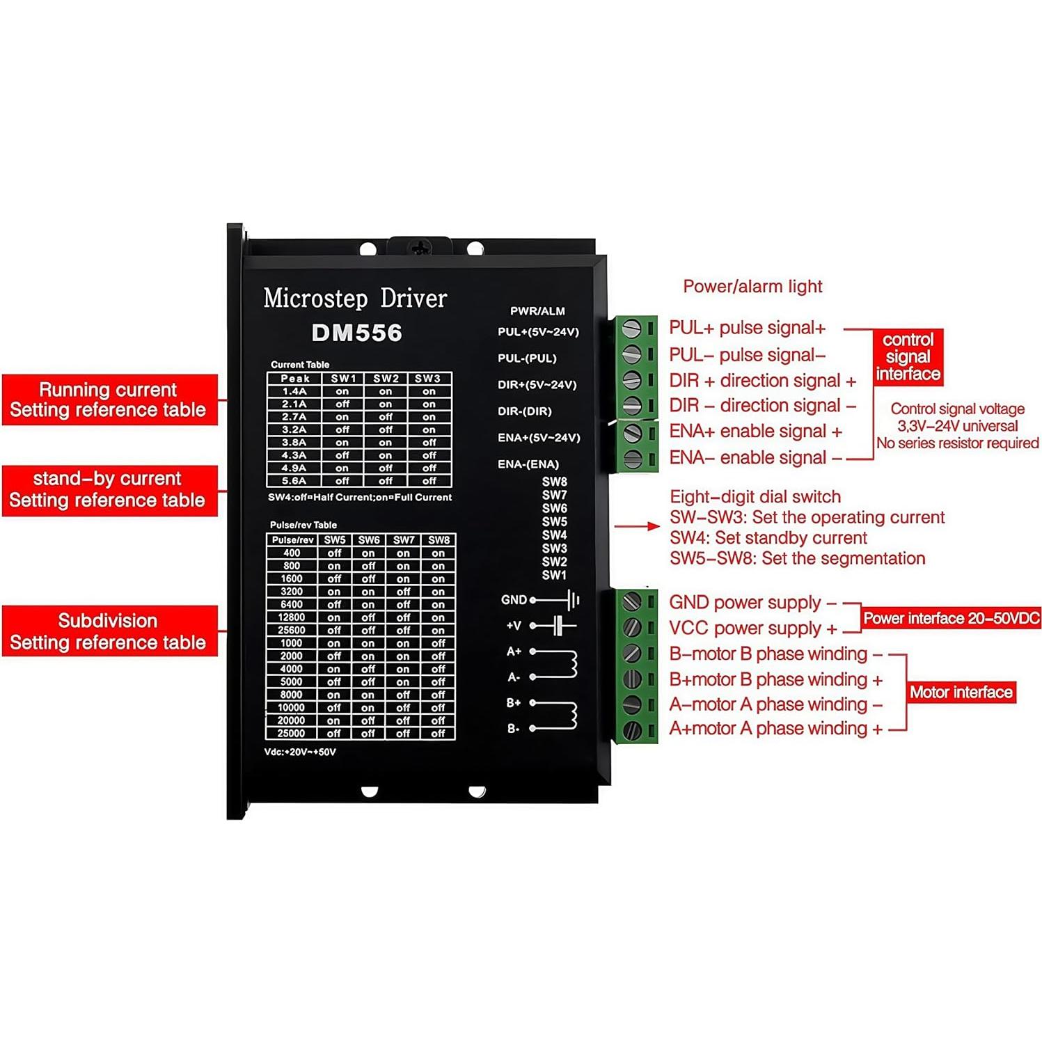 Kit Controlador CNC 5 Ejes TOSEASTARS con Motores Nema 23