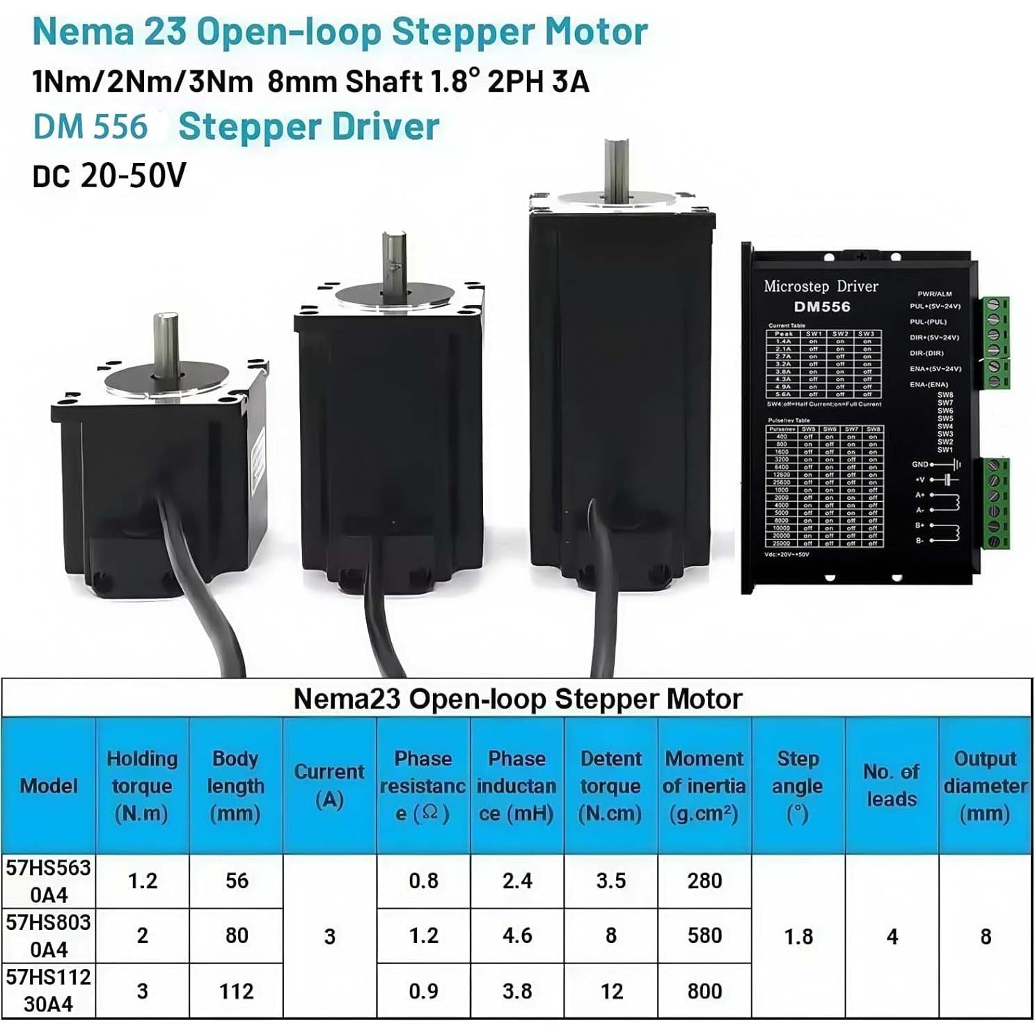 Kit Controlador CNC 5 Ejes TOSEASTARS con Motores Nema 23