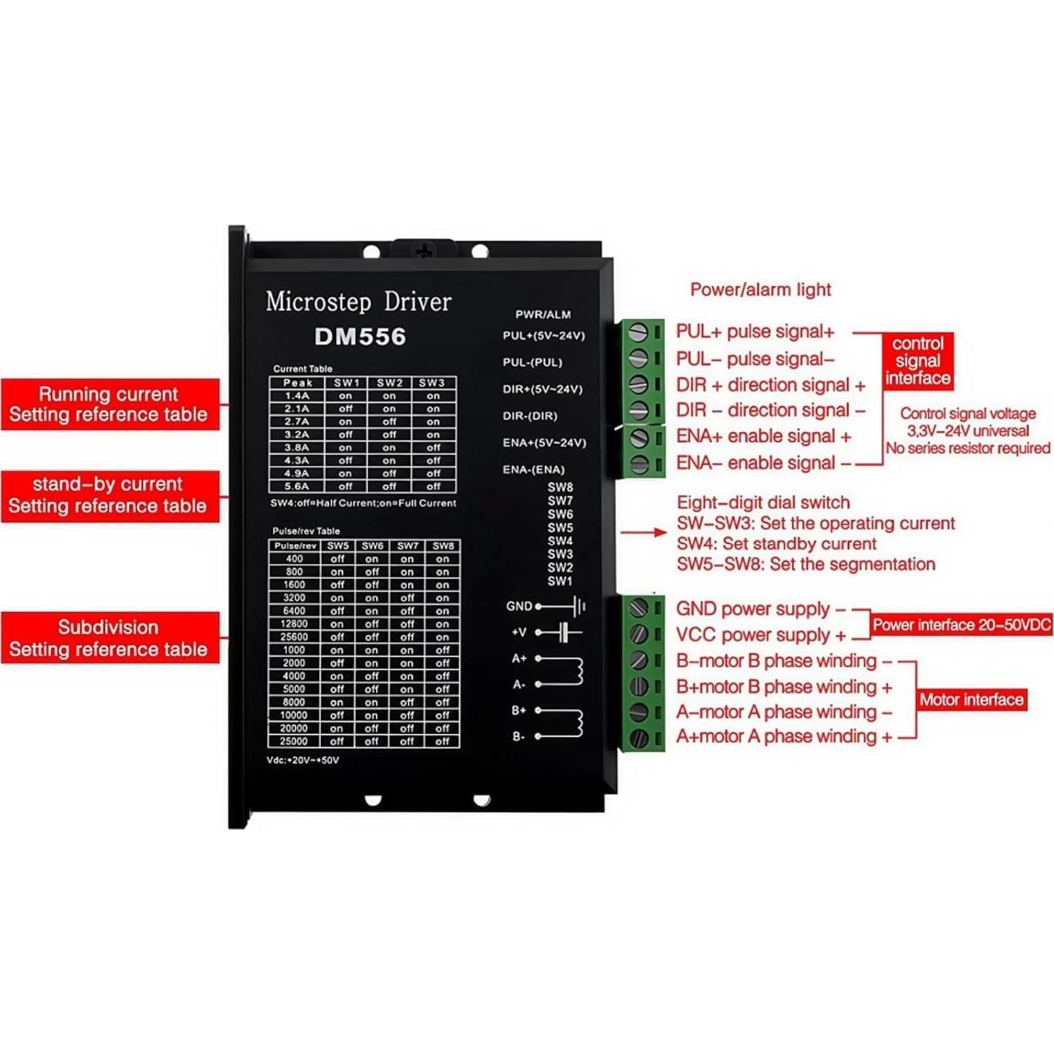 Kit Controlador CNC 5 Ejes TOSEASTARS con Motores Nema 23