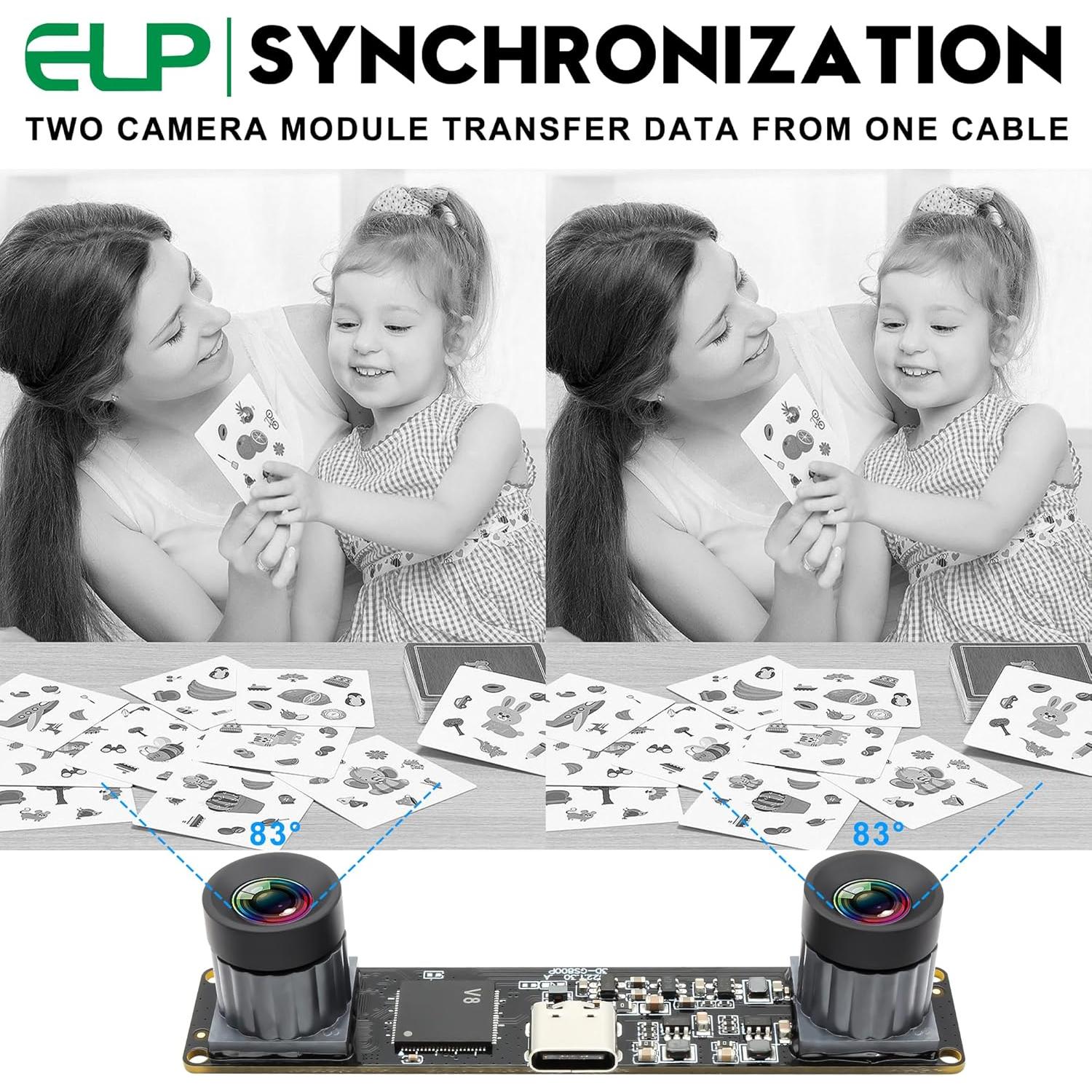 Módulo de Cámara USB ELP 2MP Monocromático 800P 120fps