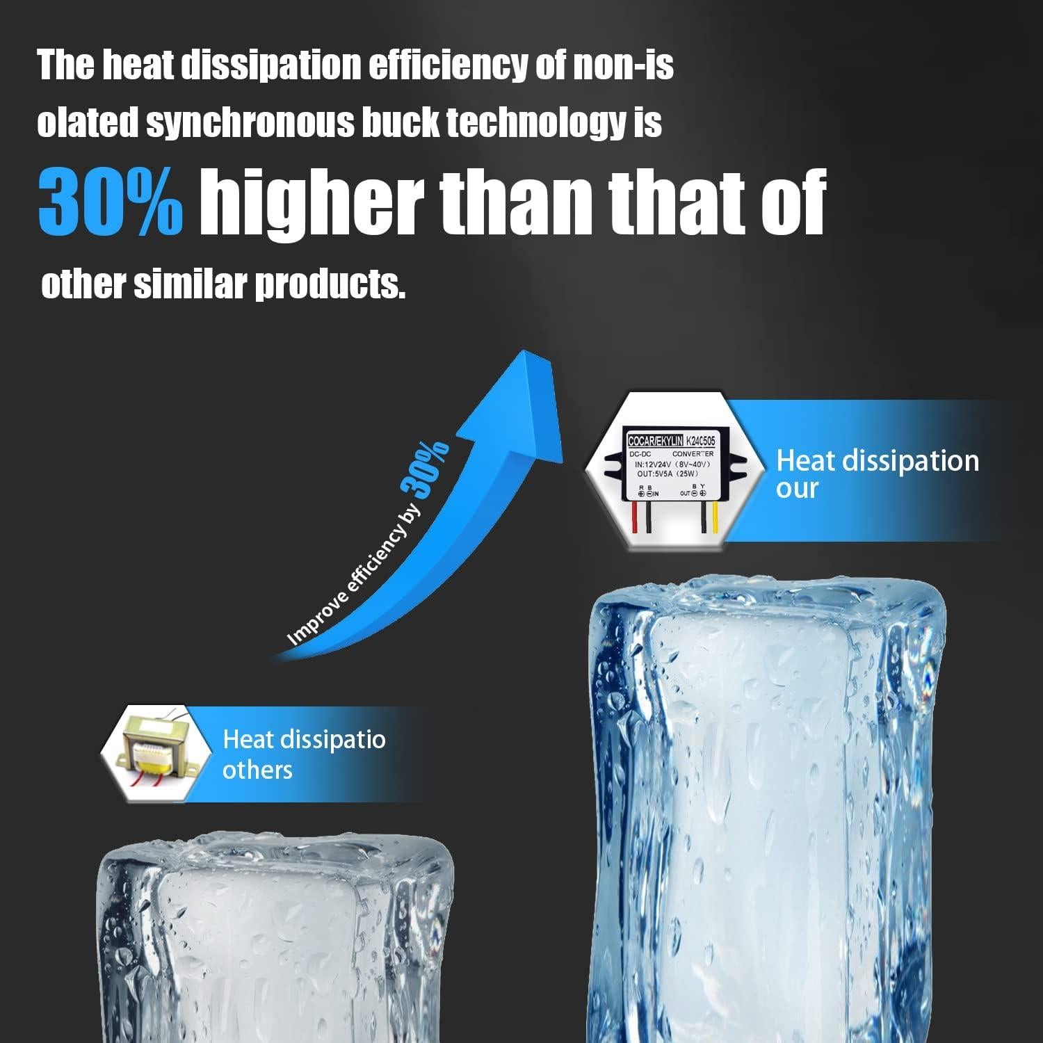 Convertidor Regulador DC 8-40V a 5V 5A EKYLIN