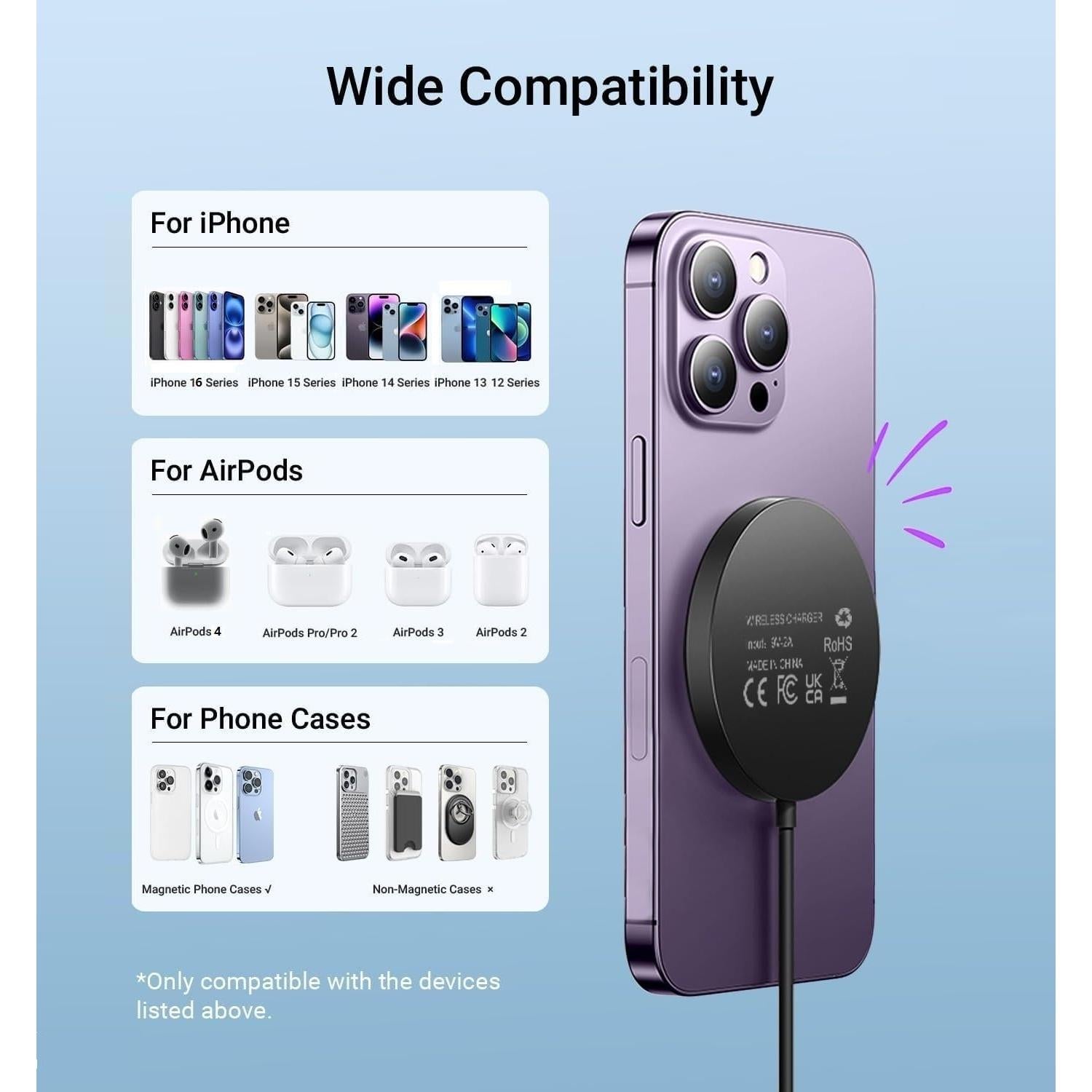 Cargador Inalámbrico Magnético FDGAO 15W para iPhone y AirPods