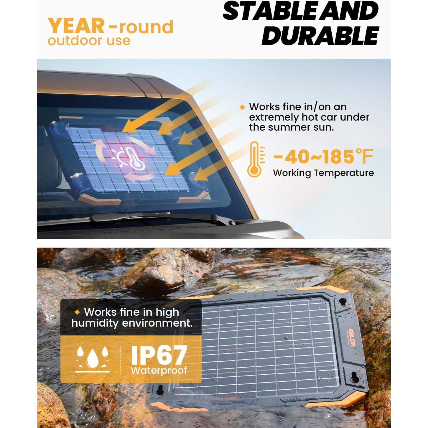 Cargador Solar BALDR 12V 13W Doble Cara Impermeable