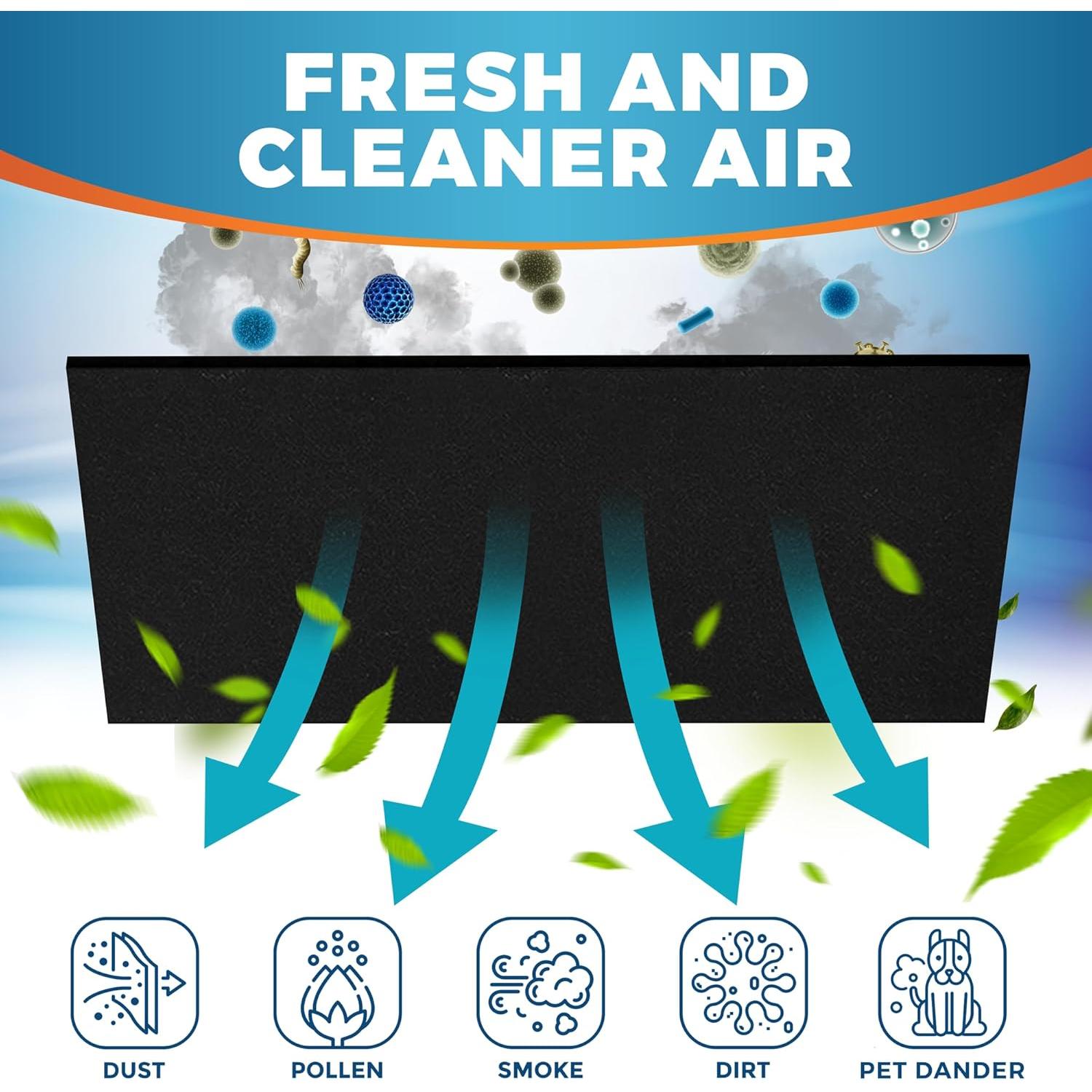 Filtros de Ventilación de Carbón Activado Northwest 4x30 cm - Paquete de 24