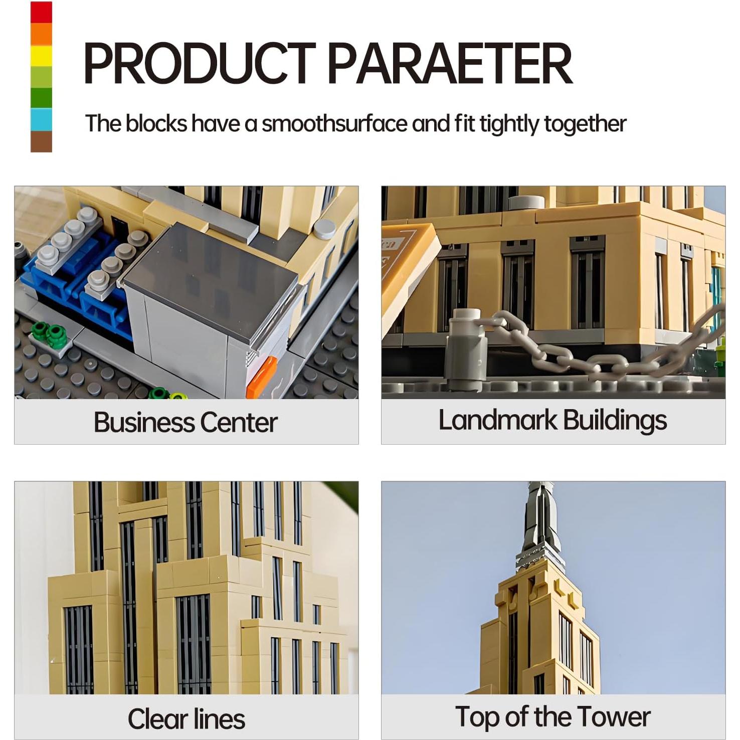 Set de Bloques de Construcción CAXIMSY Empire State 1570 Piezas