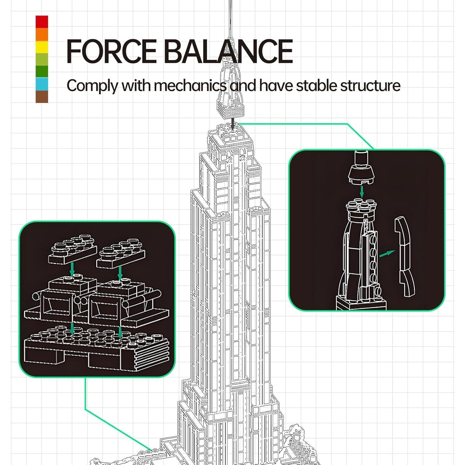 Set de Bloques de Construcción CAXIMSY Empire State 1570 Piezas
