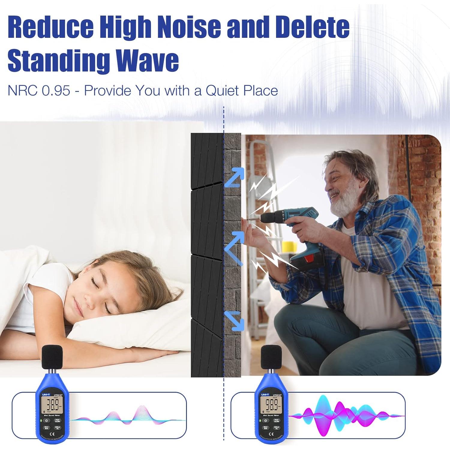 Paquete de 12 Paneles Acústicos Autoadhesivos 30.48 cm - Negro