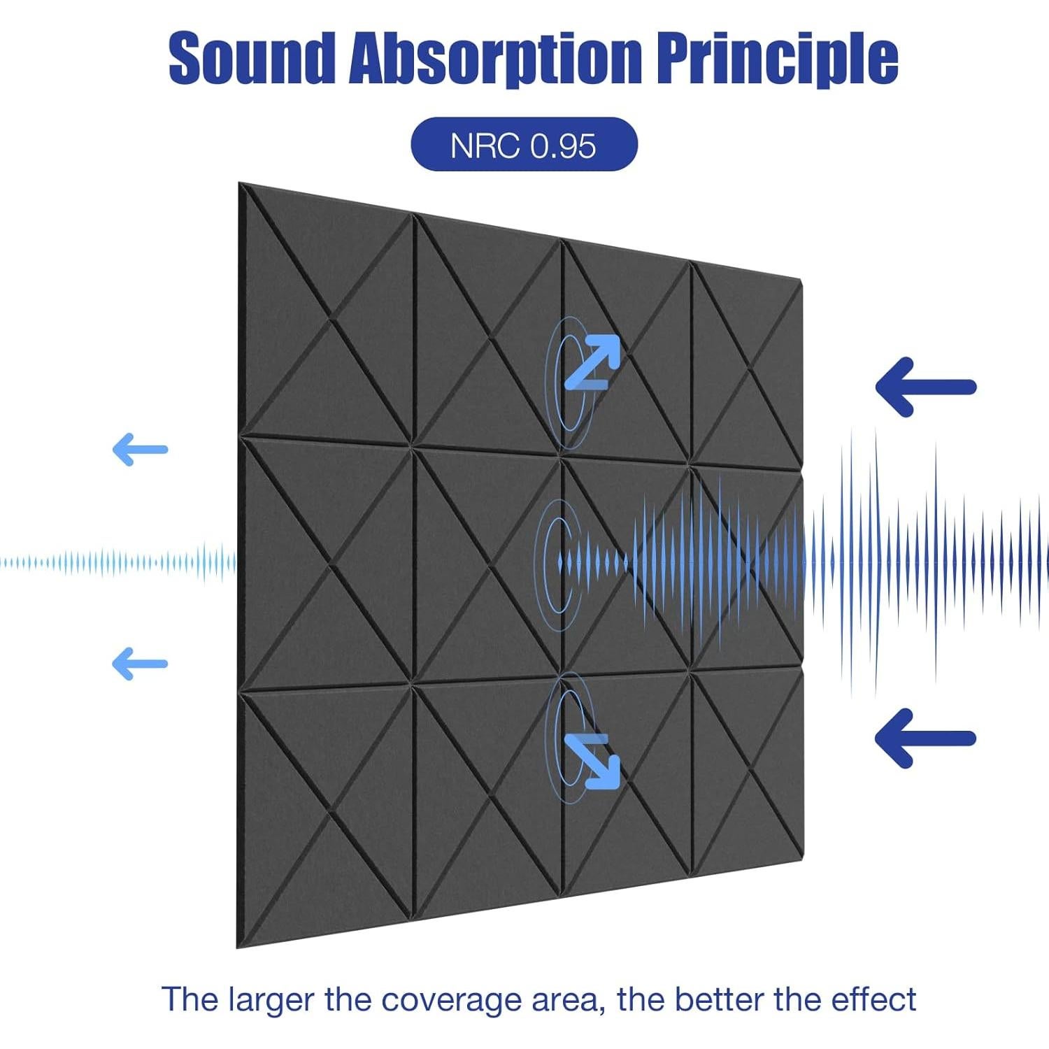 Paquete de 12 Paneles Acústicos Autoadhesivos 30.48 cm - Negro