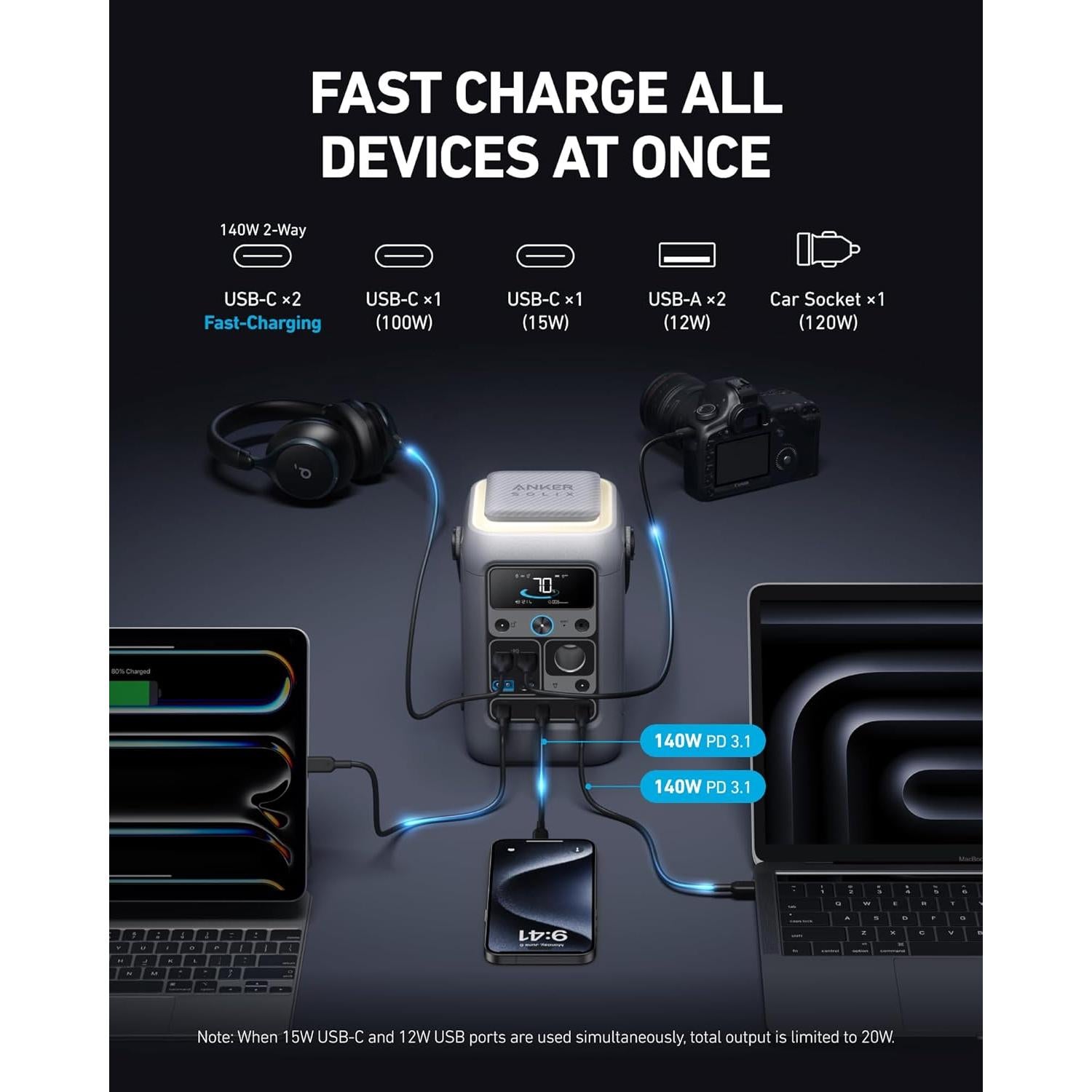 Estación de Energía Anker SOLIX C300 288Wh 300W Portátil