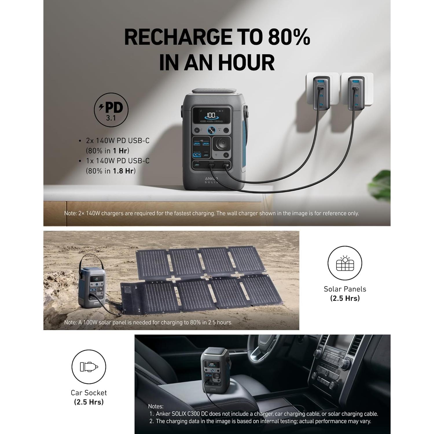 Estación de Energía Anker SOLIX C300 288Wh 300W Portátil