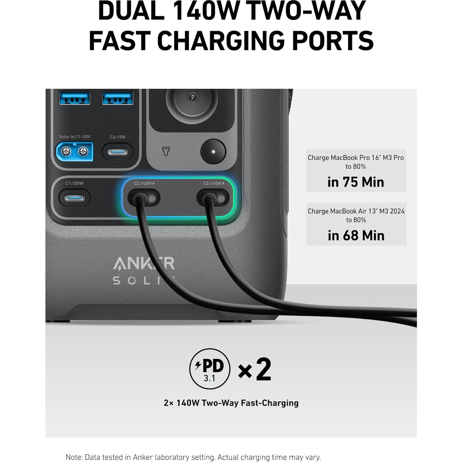 Estación de Energía Anker SOLIX C300 288Wh 300W Portátil