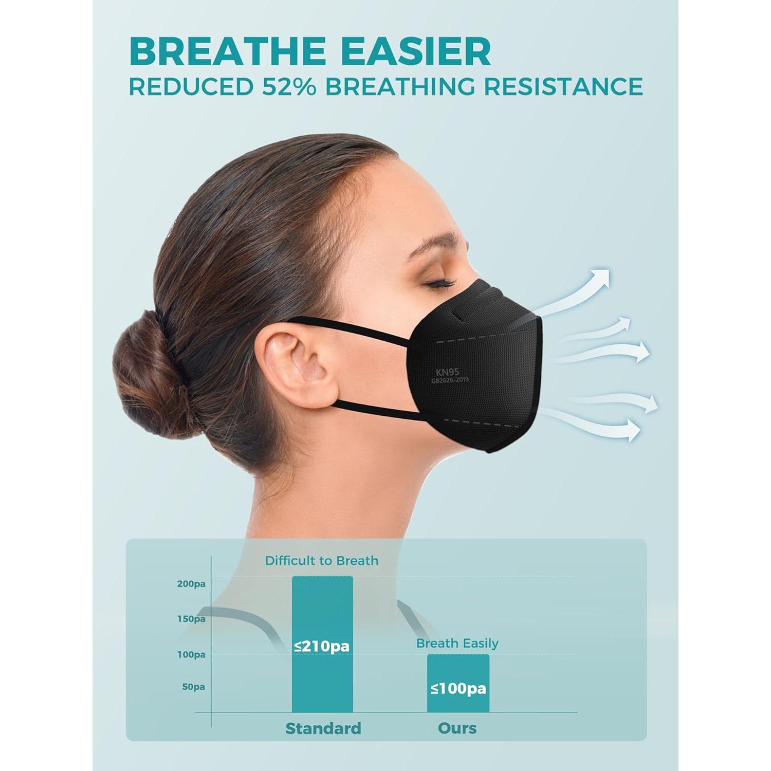 Mascarillas KN95 TOPMAX Paquete de 50 Adulto Negro 95% Filtración