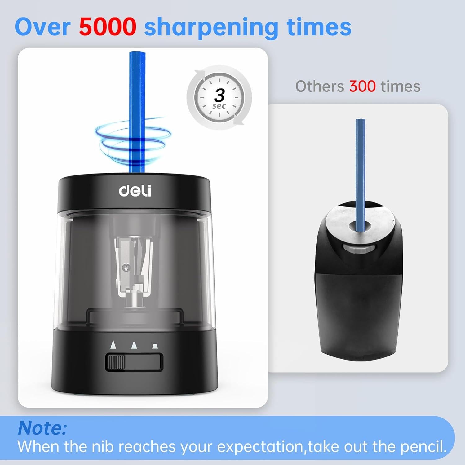 Afilador Eléctrico Deli 68659, USB y Batería, Negro