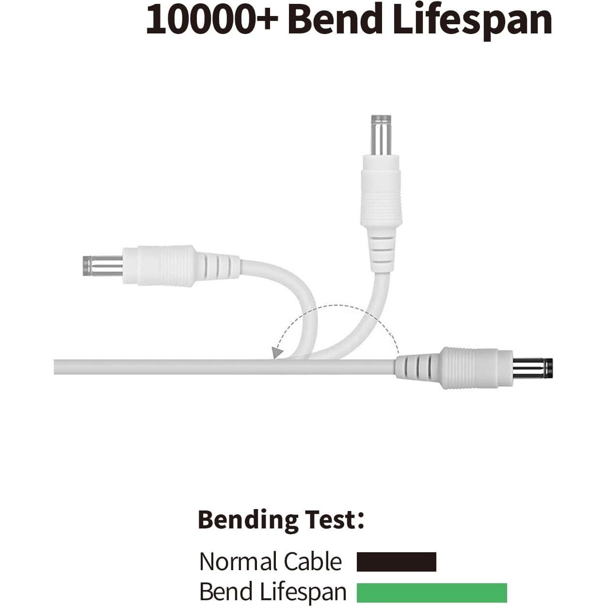 Cable de Extensión Tonton 15W 3,05m para Echo Dot y Fire TV