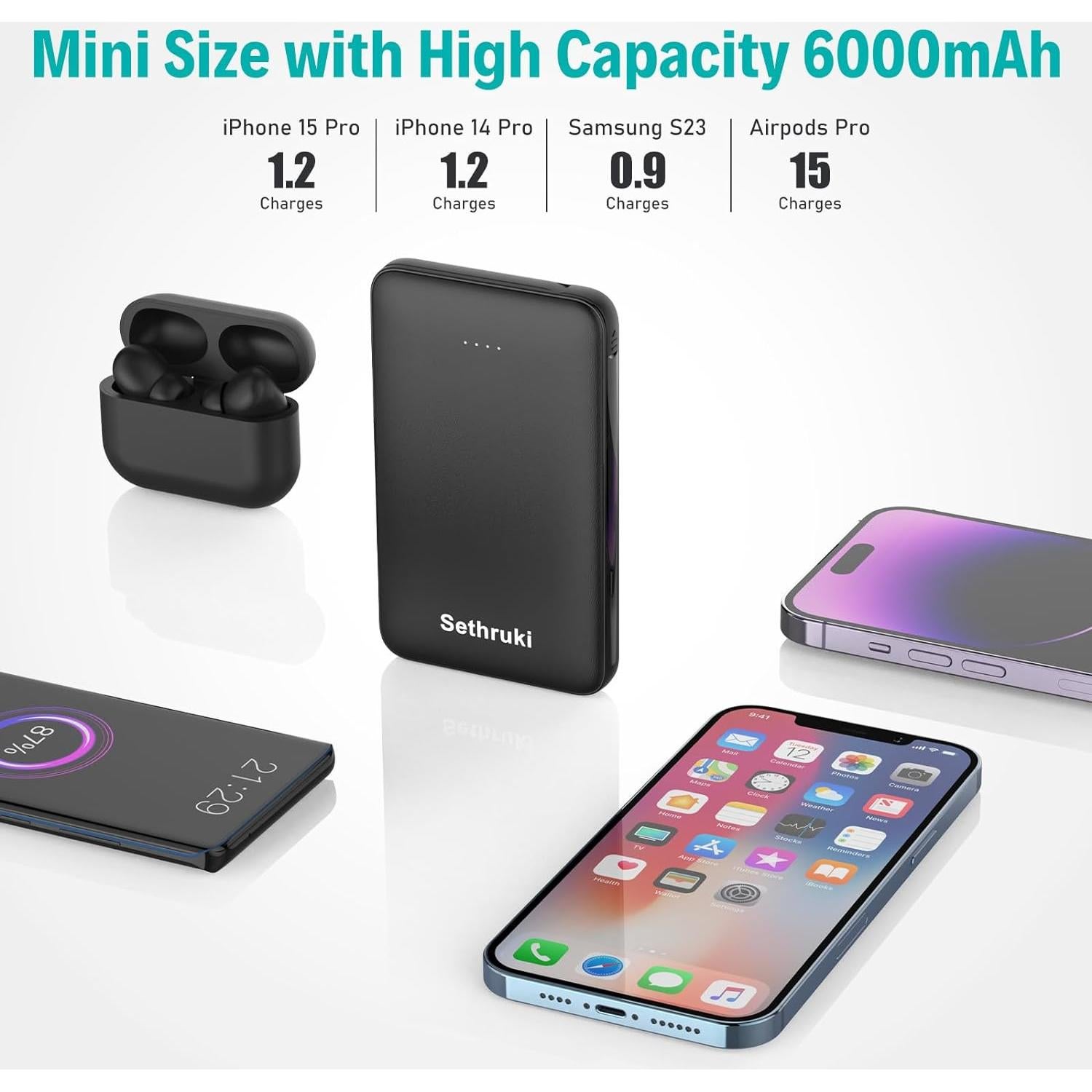 Banco de Poder Sethruki 6000mAh Carga Rápida 20W Negro