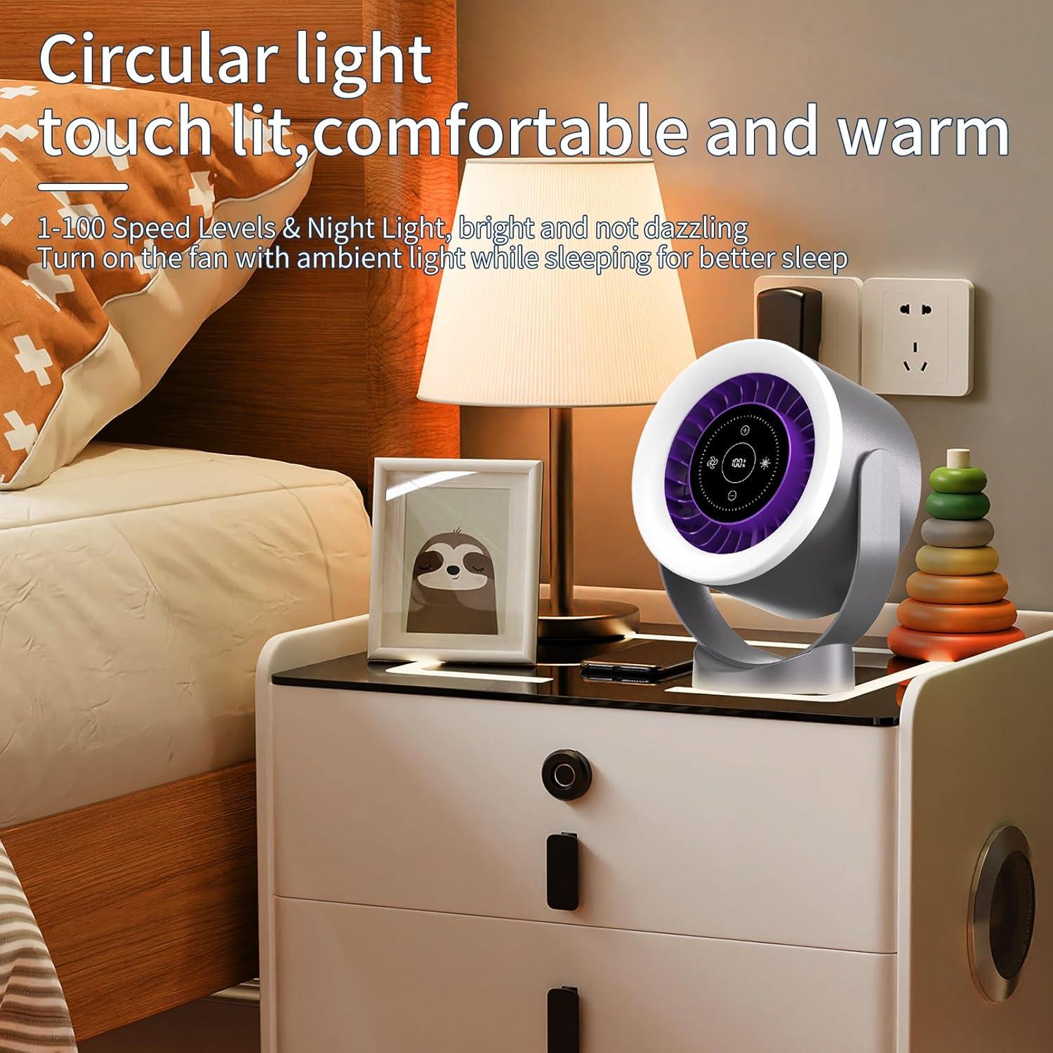 Ventilador de Mesa ZYXMLZ FAN-THS Recargable USB Silencioso