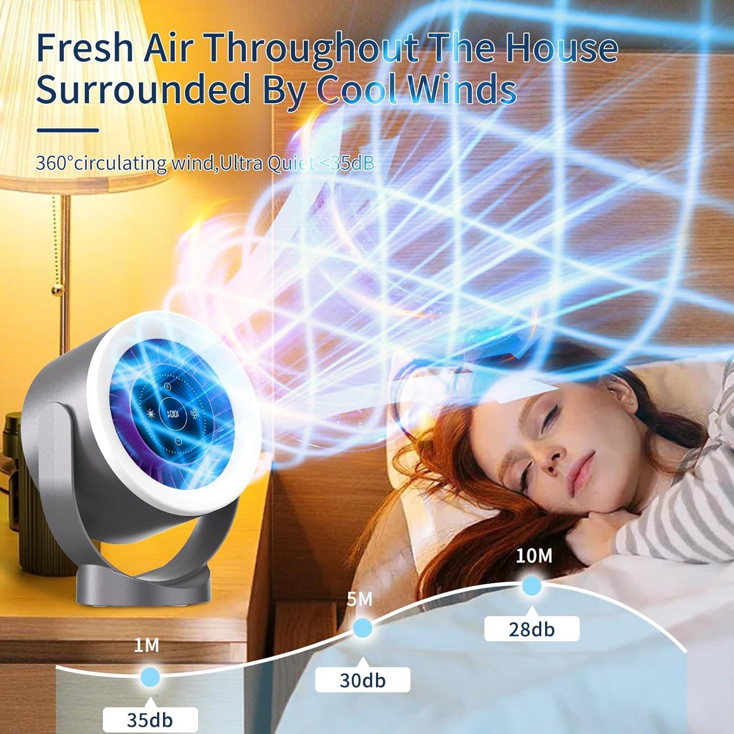 Ventilador de Mesa ZYXMLZ FAN-THS Recargable USB Silencioso