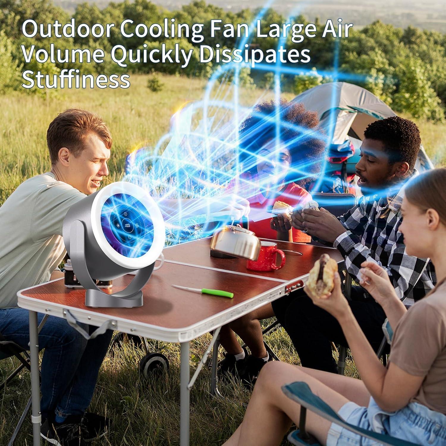 Ventilador de Mesa ZYXMLZ FAN-THS Recargable USB Silencioso