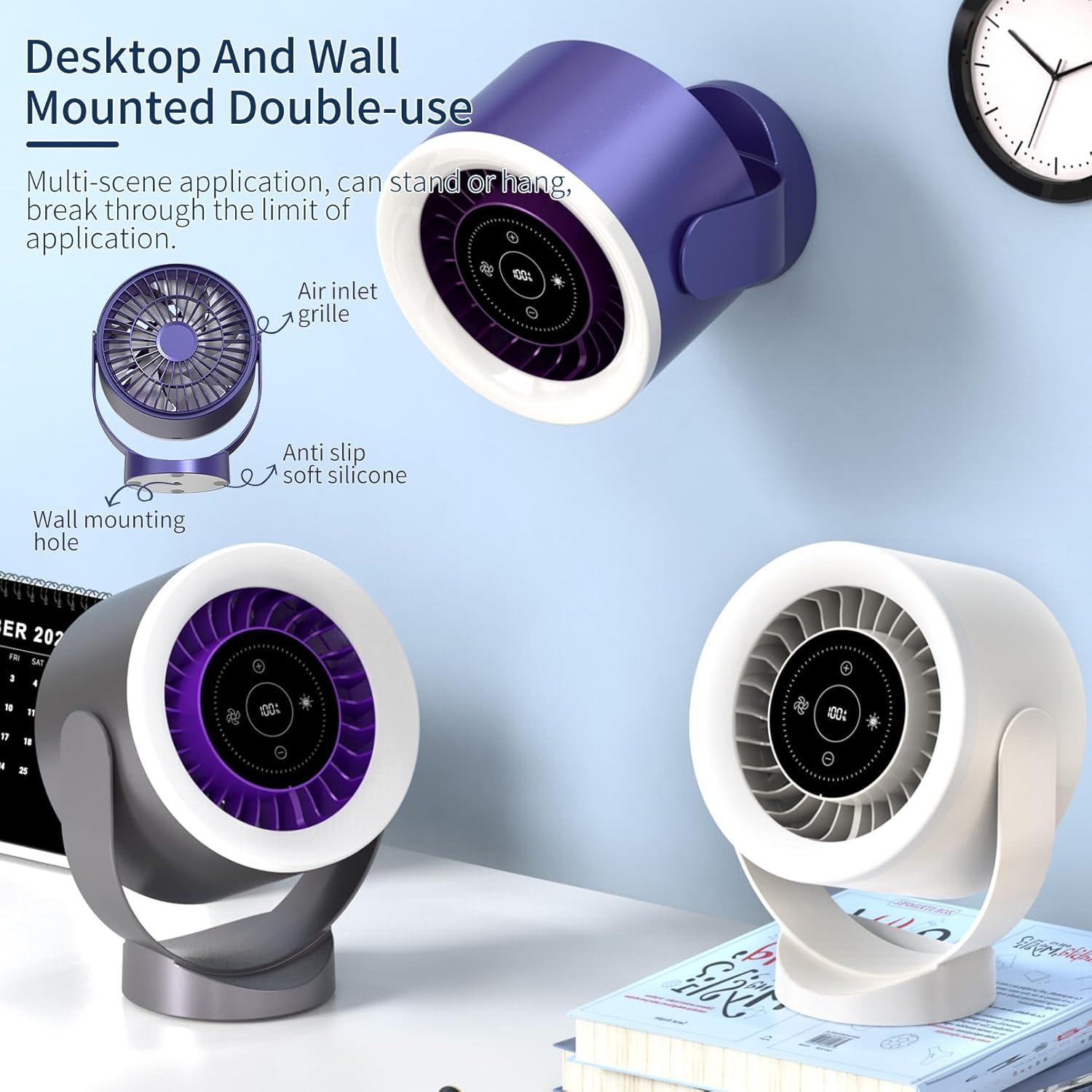 Ventilador de Mesa ZYXMLZ FAN-THS Recargable USB Silencioso