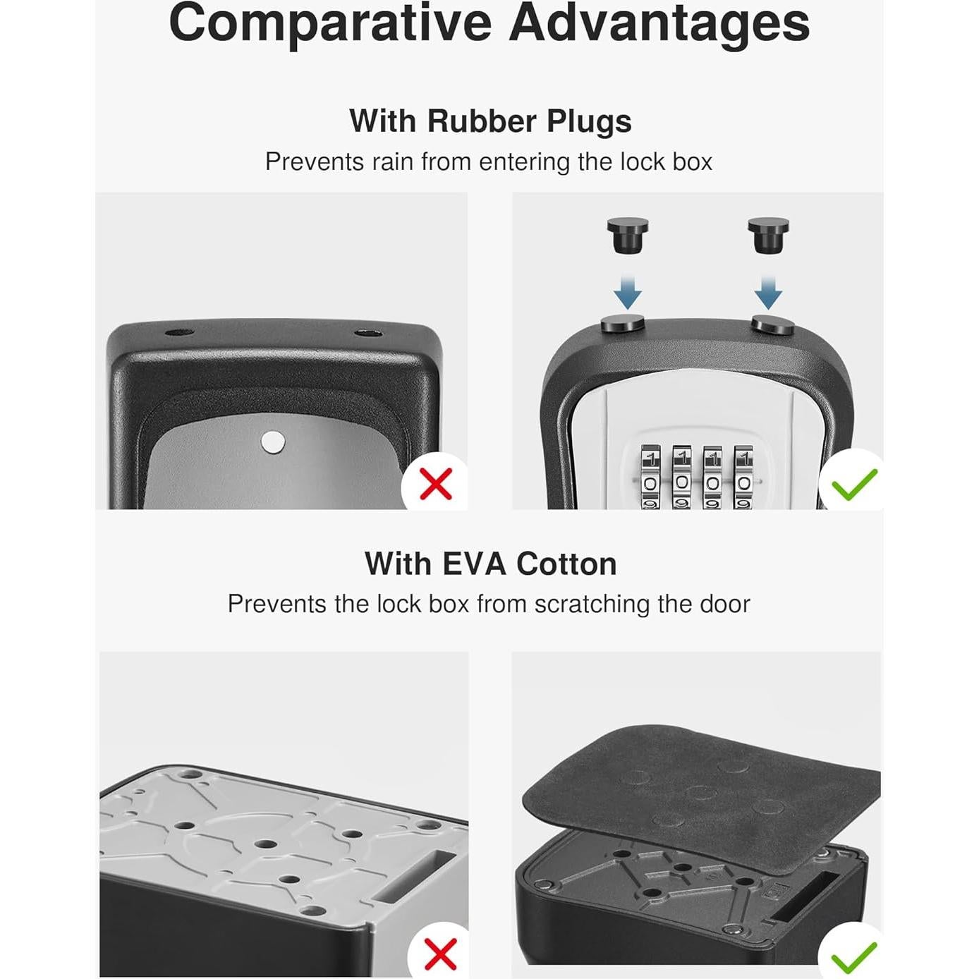 Caja de Llave Puroma Montada en Pared con Combinación 4 Dígitos