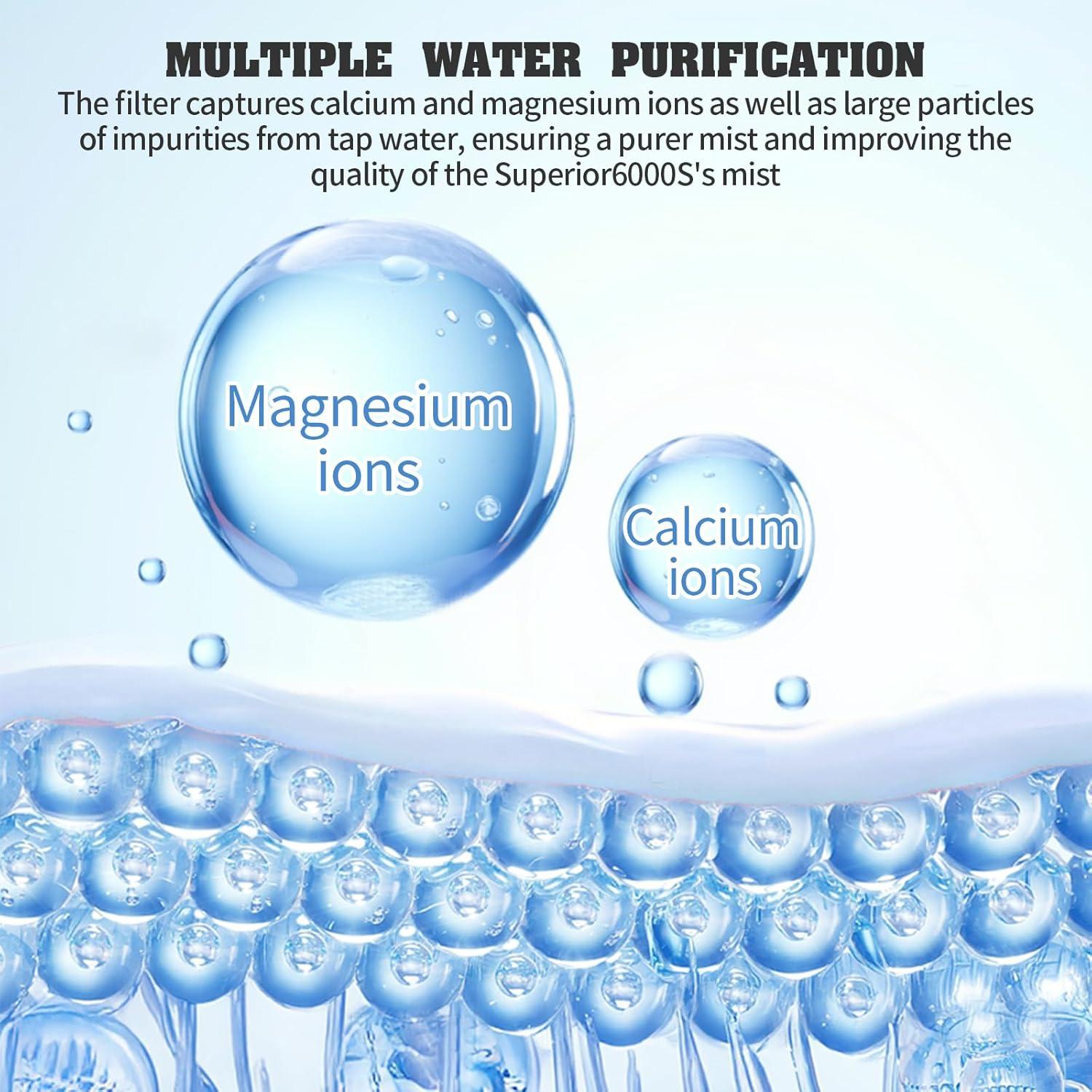 Filtros de Reemplazo DerBlue para Humidificador LEVOIT 6000S