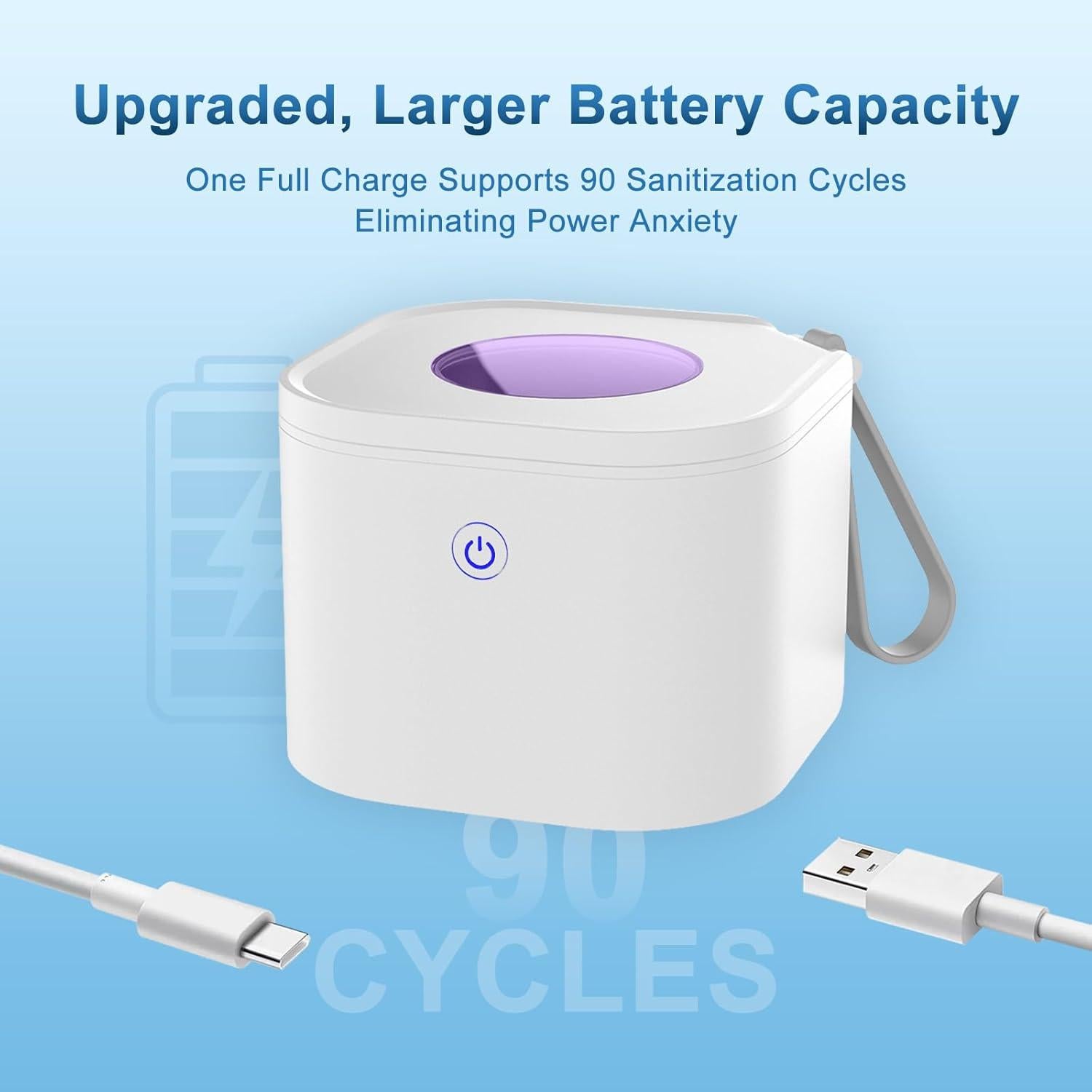 Desinfectador de Chupetes Portátil Zyntieu UV-C Blanco Cuadrado