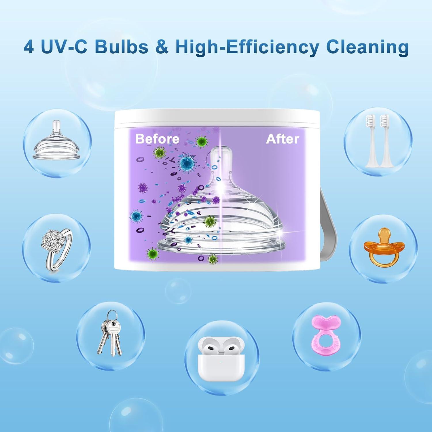 Desinfectador de Chupetes Portátil Zyntieu UV-C Blanco Cuadrado