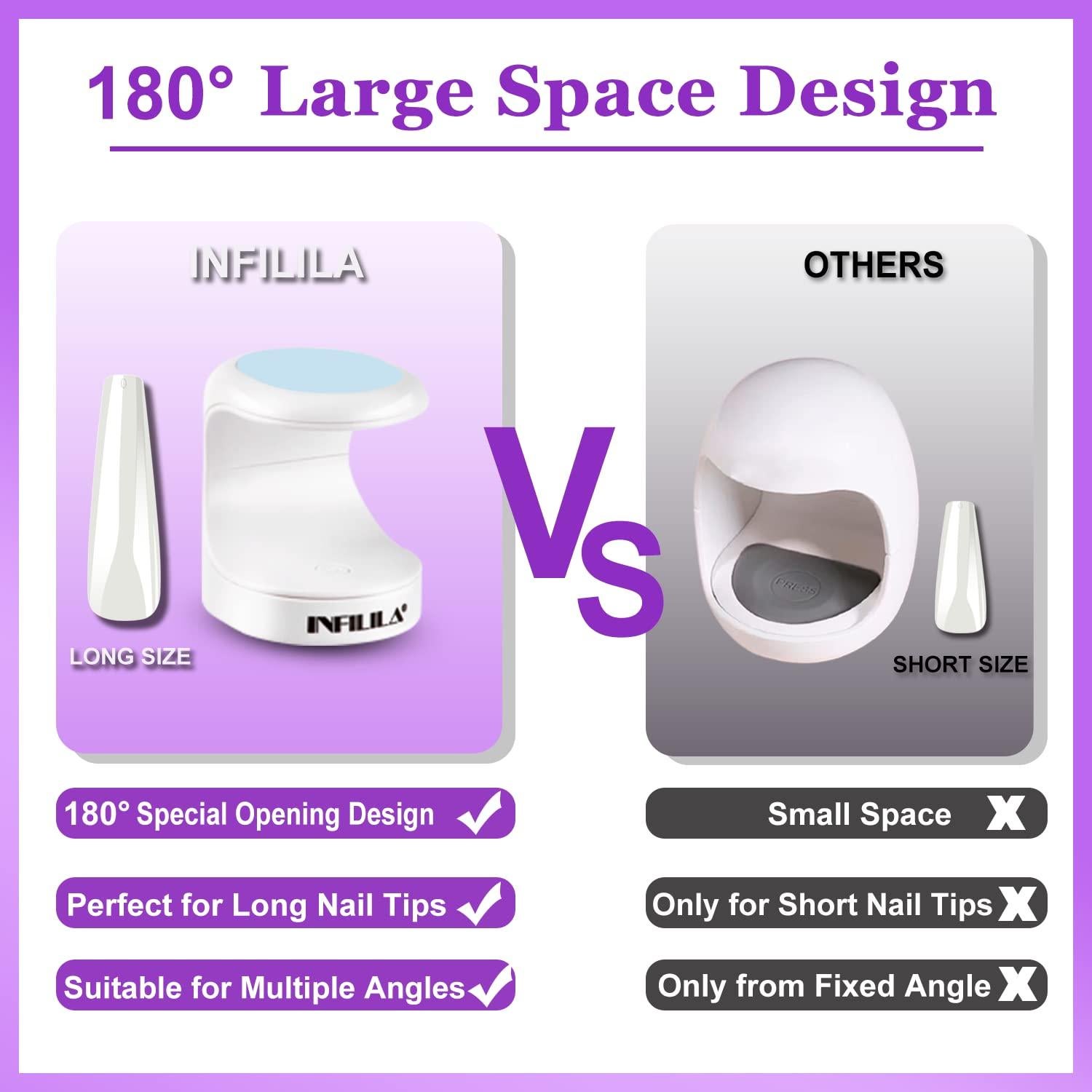 Lámpara UV Mini NXJ INFILILA 16W Secado Rápido USB Azul