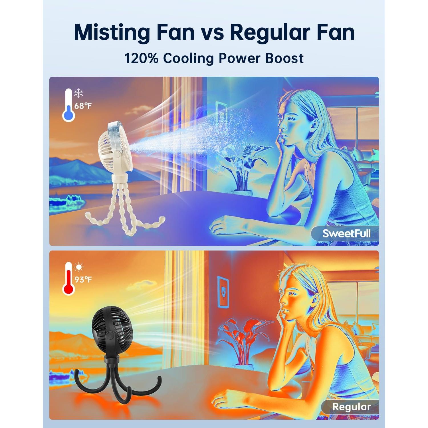 Ventilador Portátil SWEETFULL con Rocío para Bebés - 4 Velocidades, Recargable, Silencioso, Beige