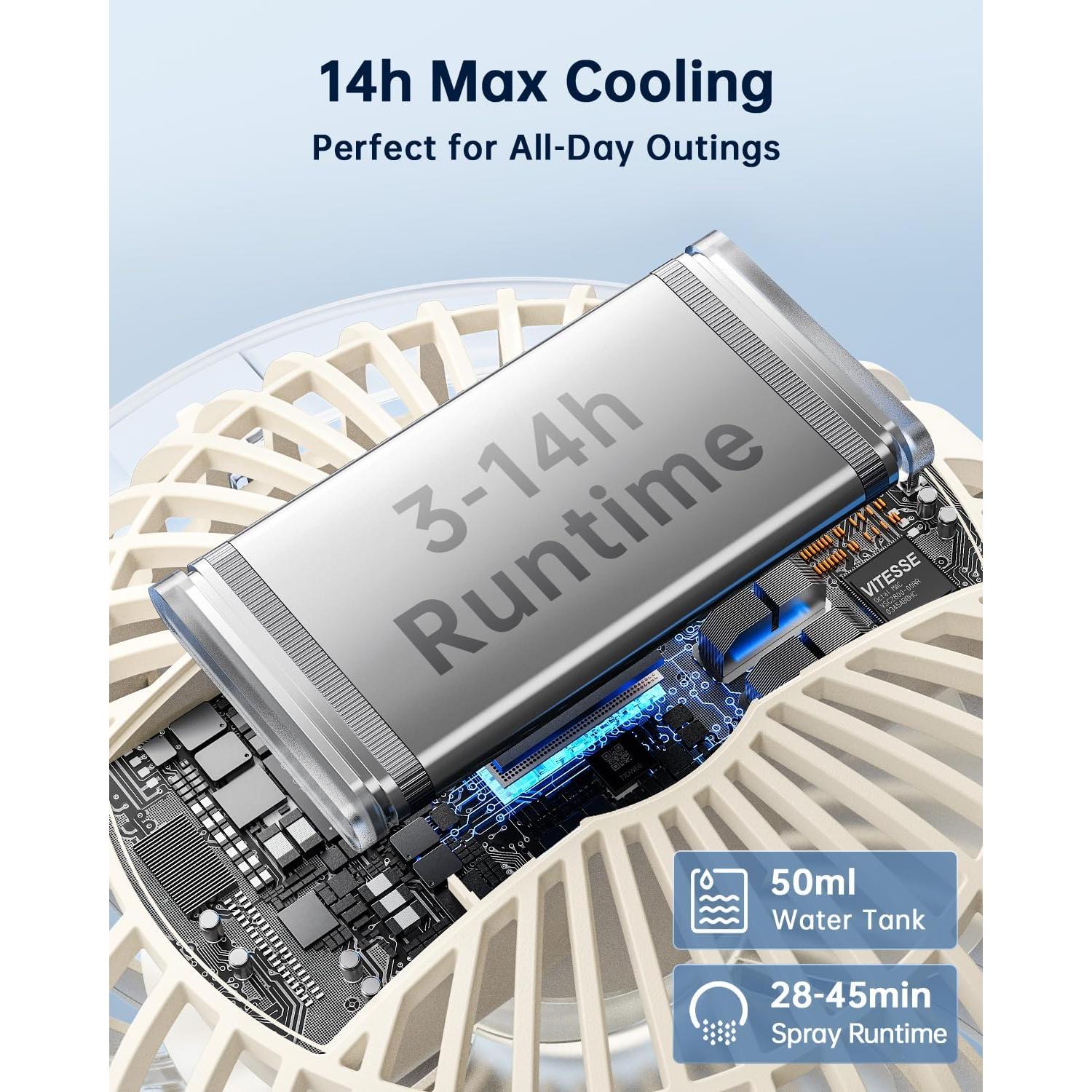 Ventilador Portátil SWEETFULL con Rocío para Bebés - 4 Velocidades, Recargable, Silencioso, Beige