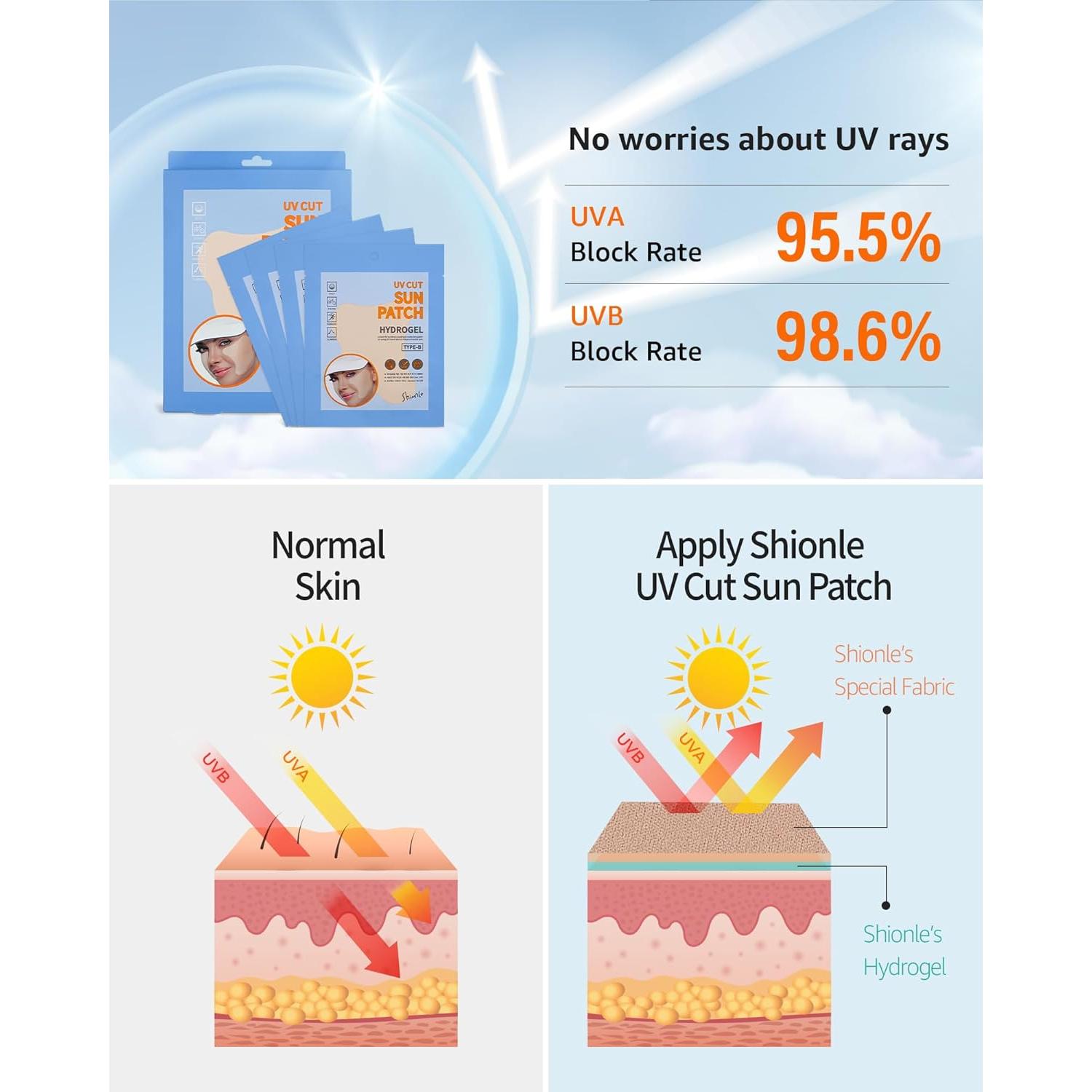 Parche Solar UV Cut SHIONLE Tipo-B 4 Piezas Hidratante