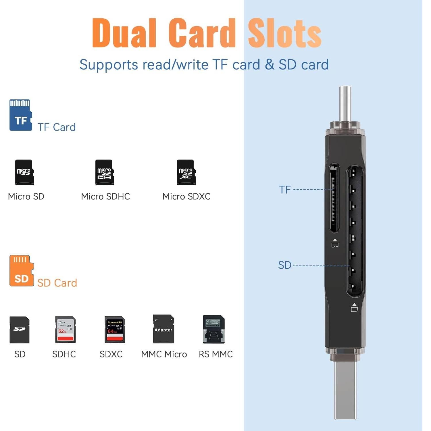 Lector de Tarjetas SD USB 3.0 Orlian U233 Negro Doble USB A/C