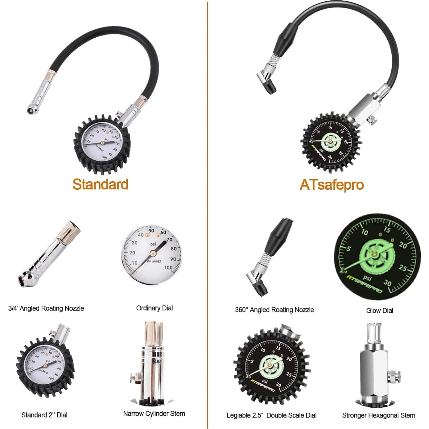 Manómetro de presión ATsafepro 30 PSI analógico 2.5"