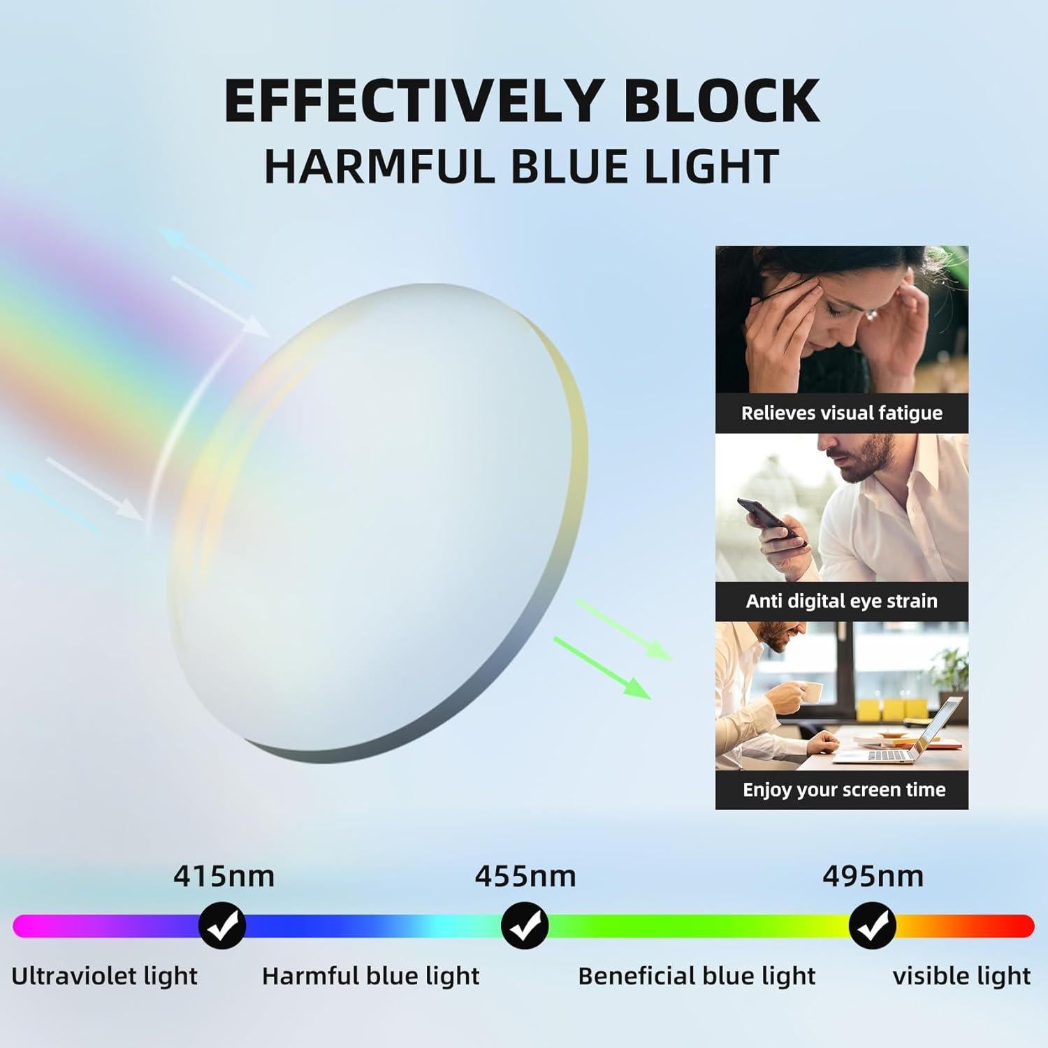 Gafas bloqueadoras de luz azul DOERAYMI para mujeres - Ojo de gato