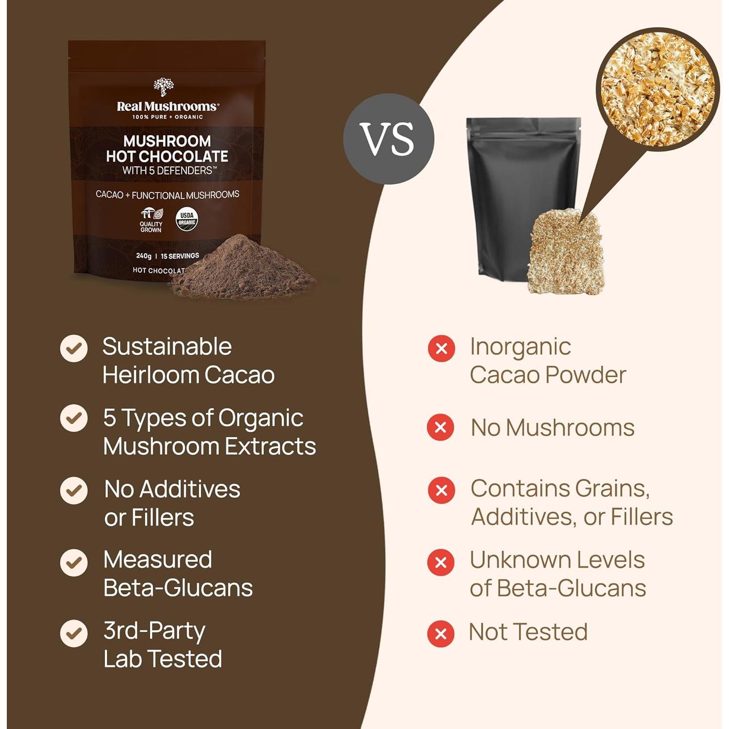 Chocolate Caliente Orgánico Real Mushrooms 240g - Vegano y Sin Gluten
