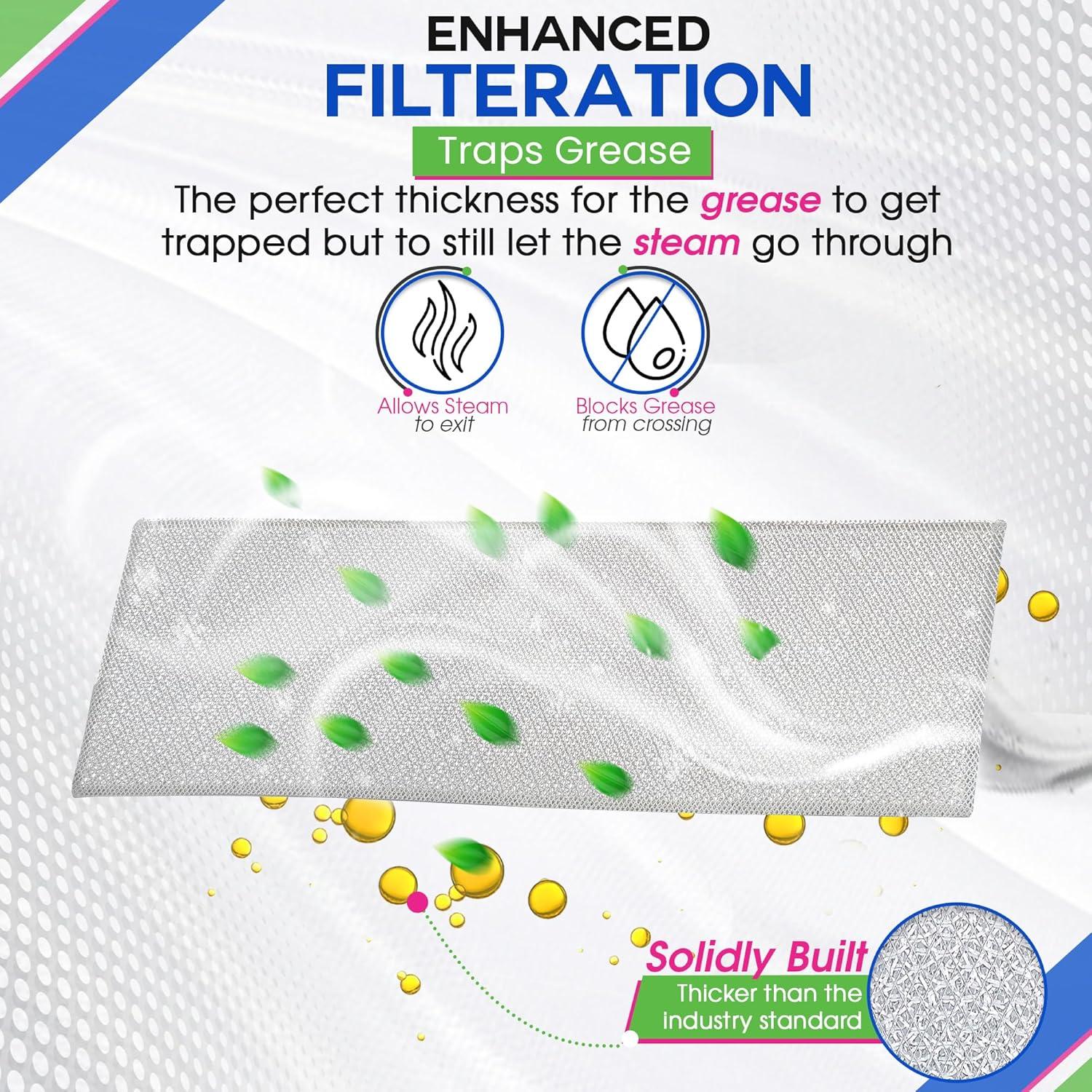 Filtro de Grasa Bagean 14.9 cm x 43 cm para Campana Extractora