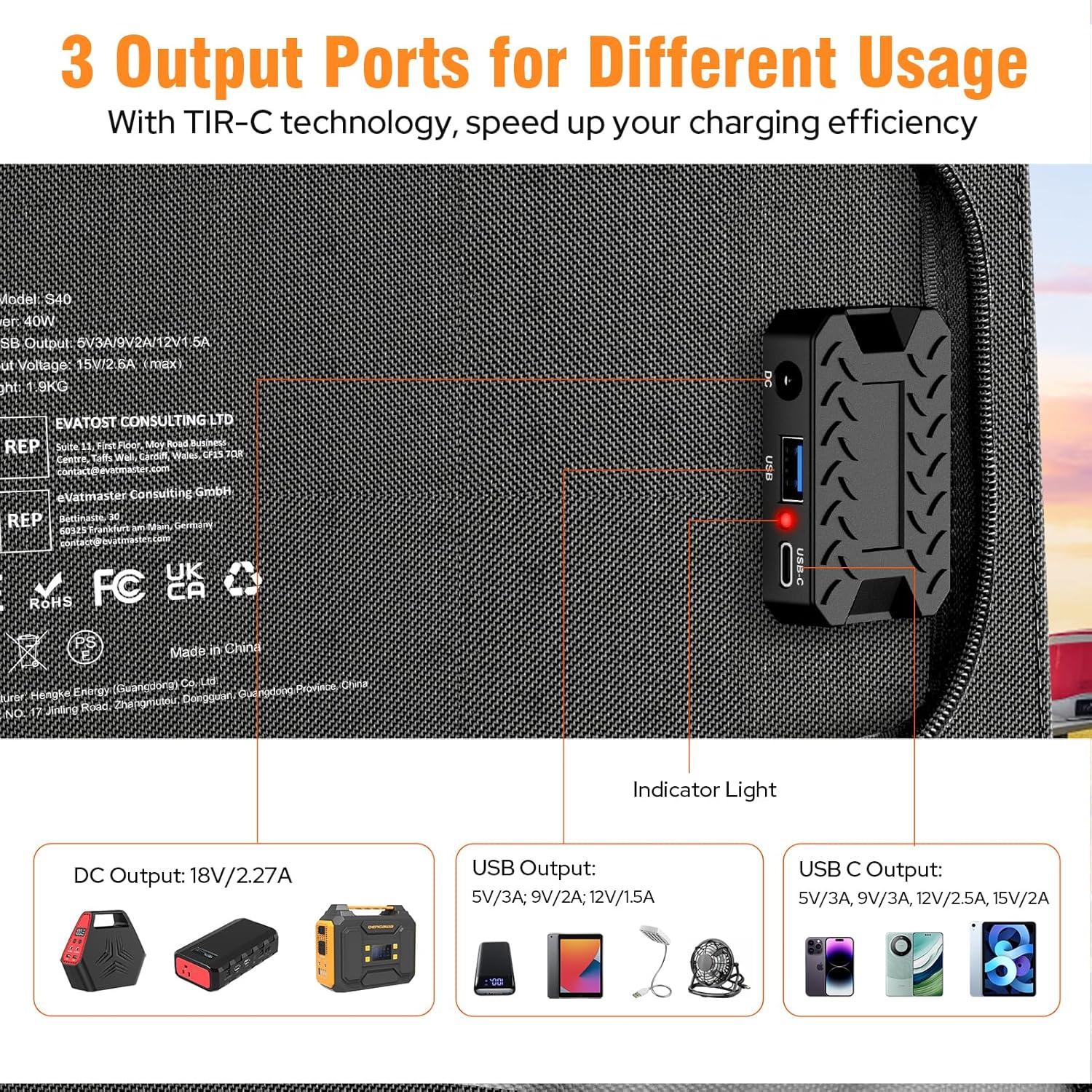 Cargador Solar Plegable SinKeu 40W USB C para Camping