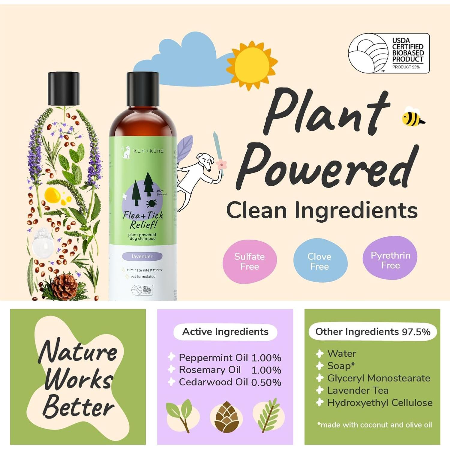 Champú para Pulgas y Garrapatas kin+kind 354.88 ml - Aroma Lavanda