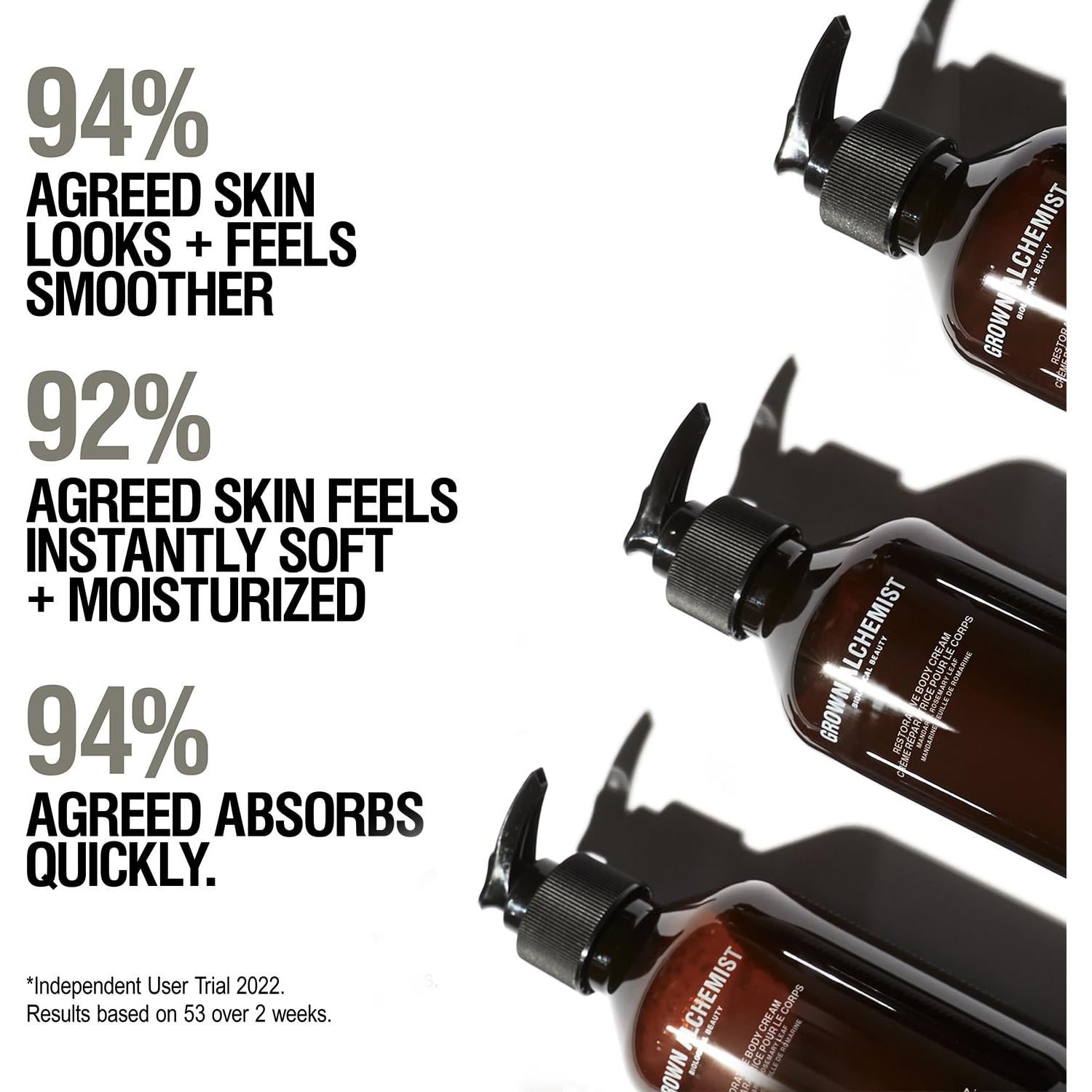 Crema Corporal Hidratante Grown Alchemist 300 mL - Karité y Jojoba