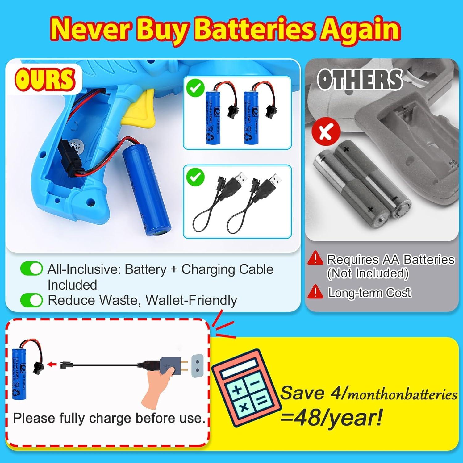 Pistola de Burbujas Automática Yunaking 3 Colores 5000 Burbujas/min