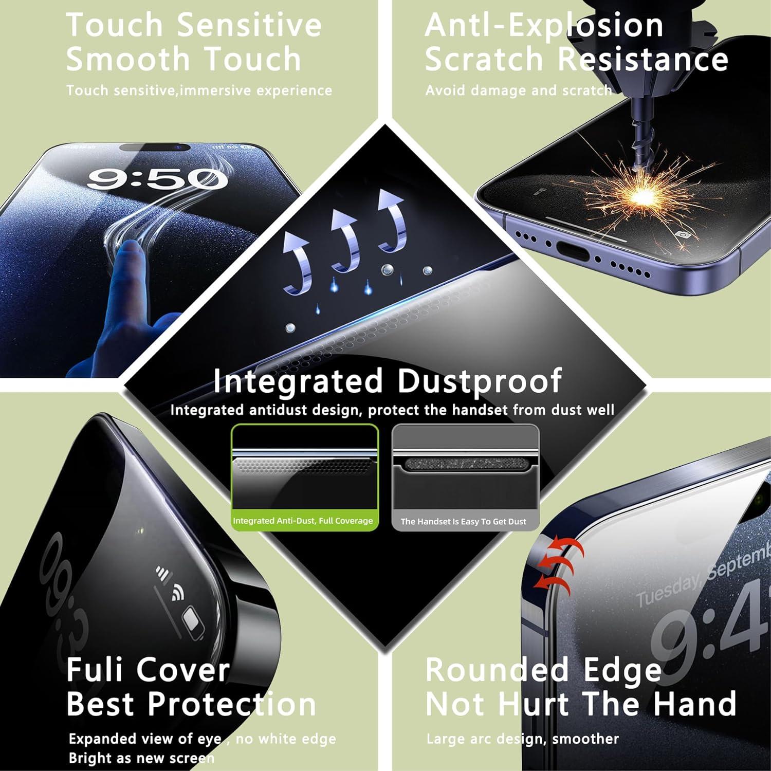 Protector de Pantalla Mate Anti Luz Azul SY SHANGYAN 2-Pack