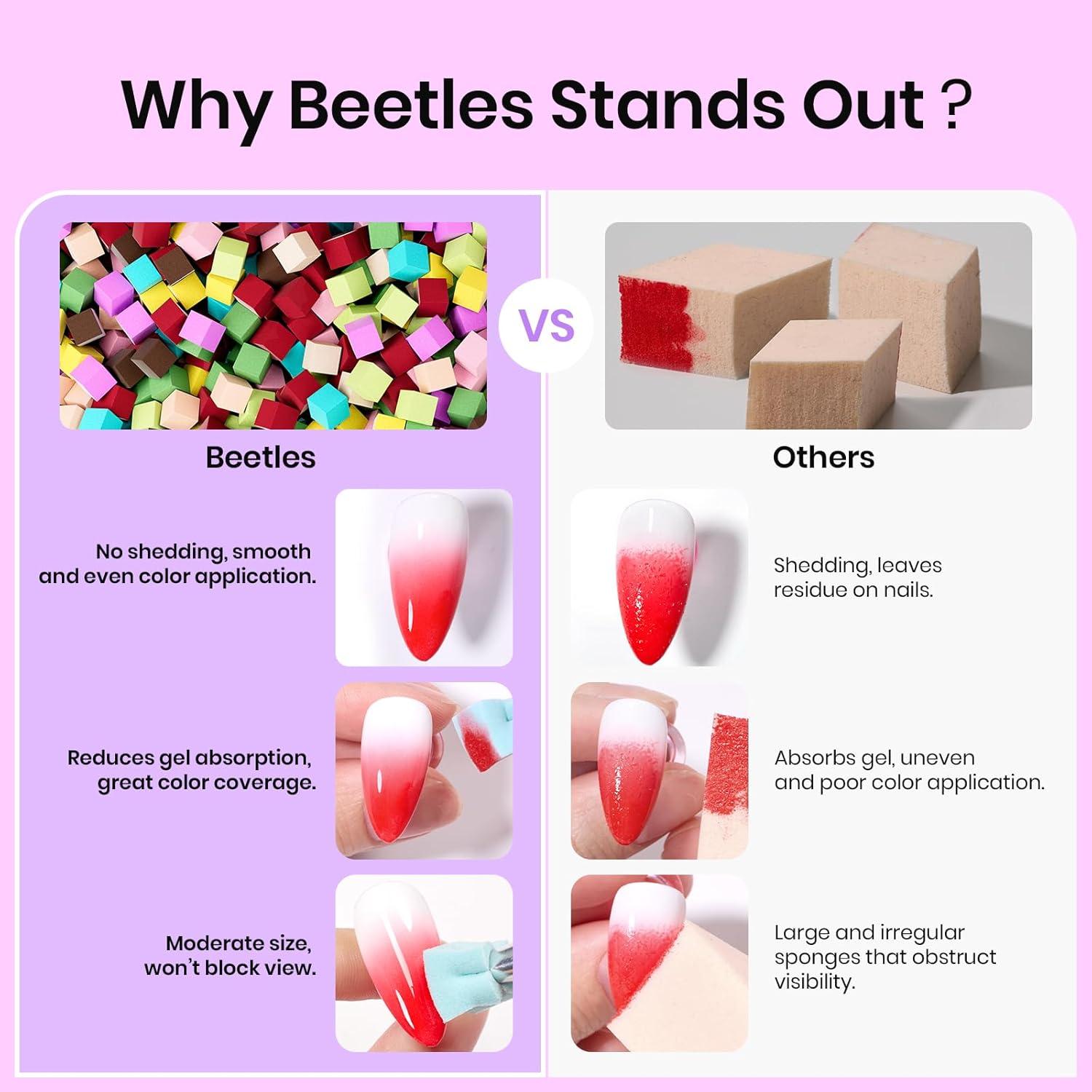 Esponjas de Uñas Ombre 150 Pcs Gelab Cosmetics