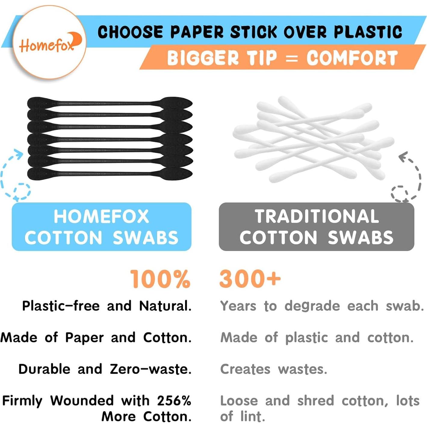 Q-tips XL Negro HOMEFOX - 250 Bastones de Algodón Orgánico