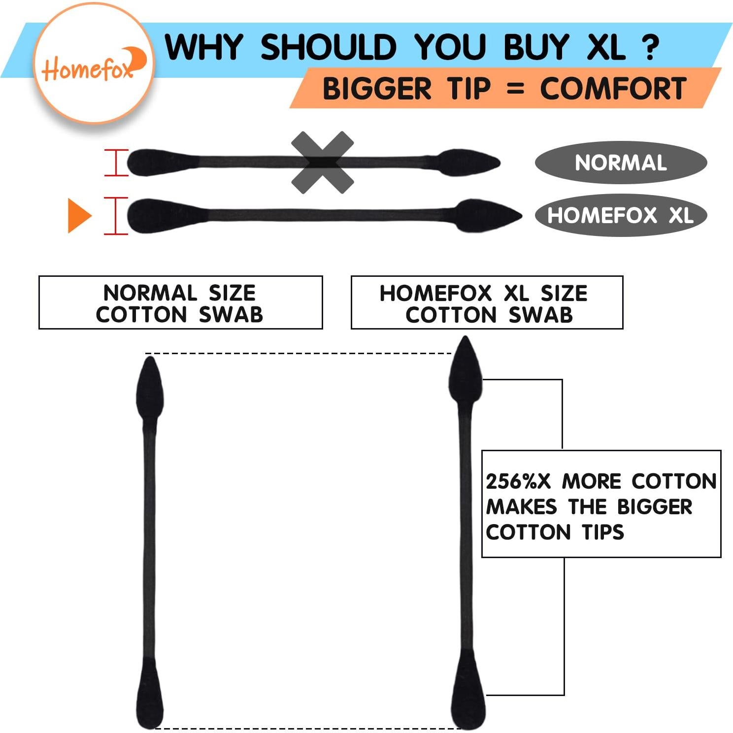 Q-tips XL Negro HOMEFOX - 250 Bastones de Algodón Orgánico