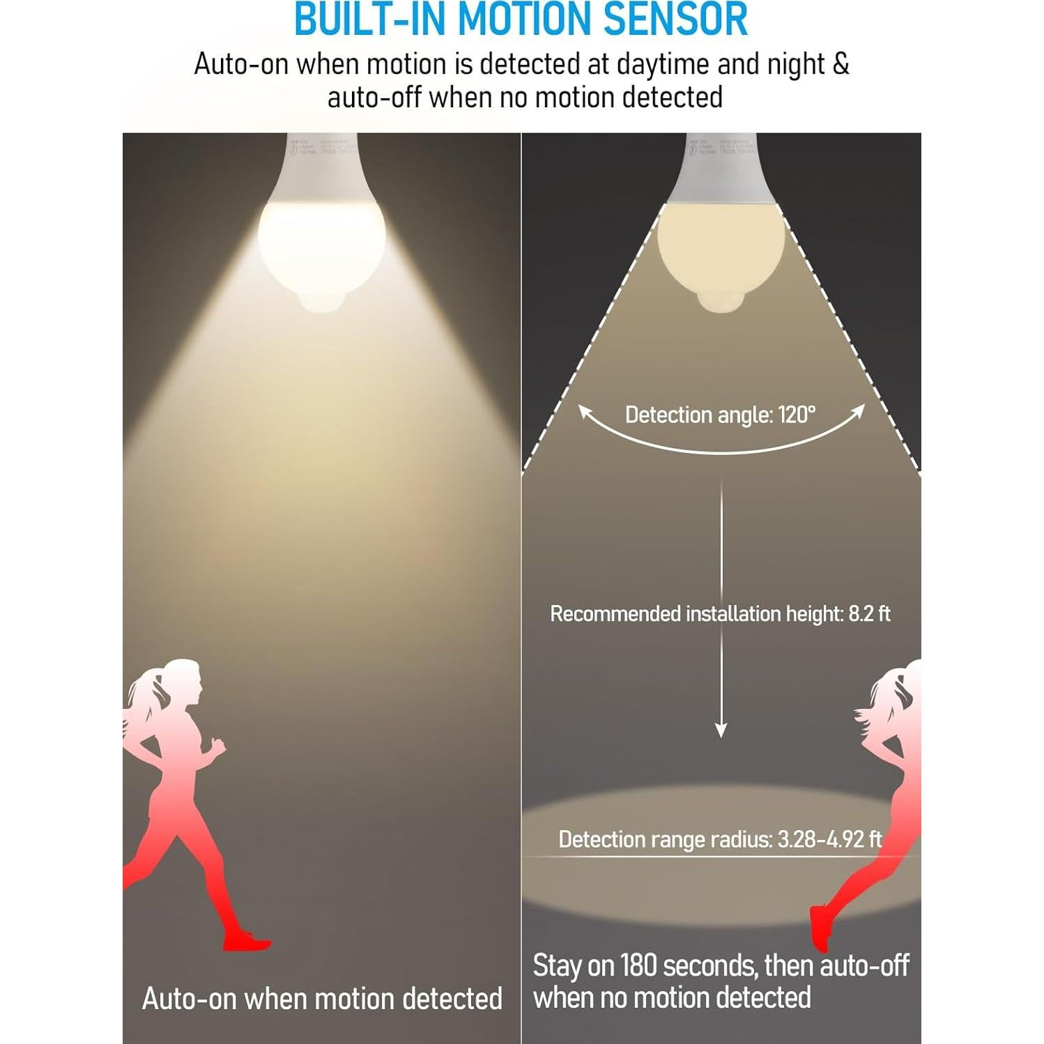 Bombilla LED con Sensor de Movimiento TORCHSTAR 9W 900LM E26